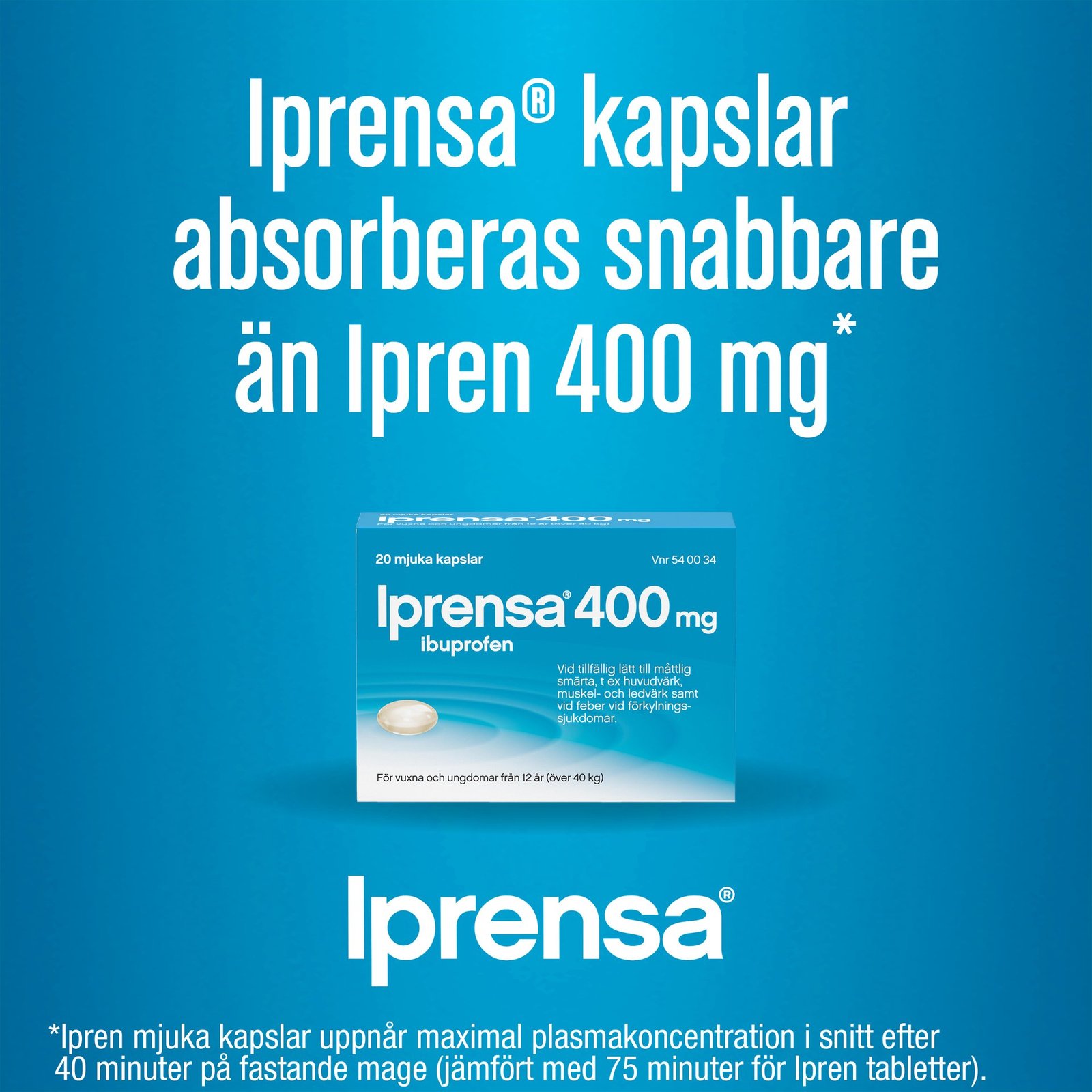 Iprensa 400mg Ibuprofen 20 mjuka kapslar