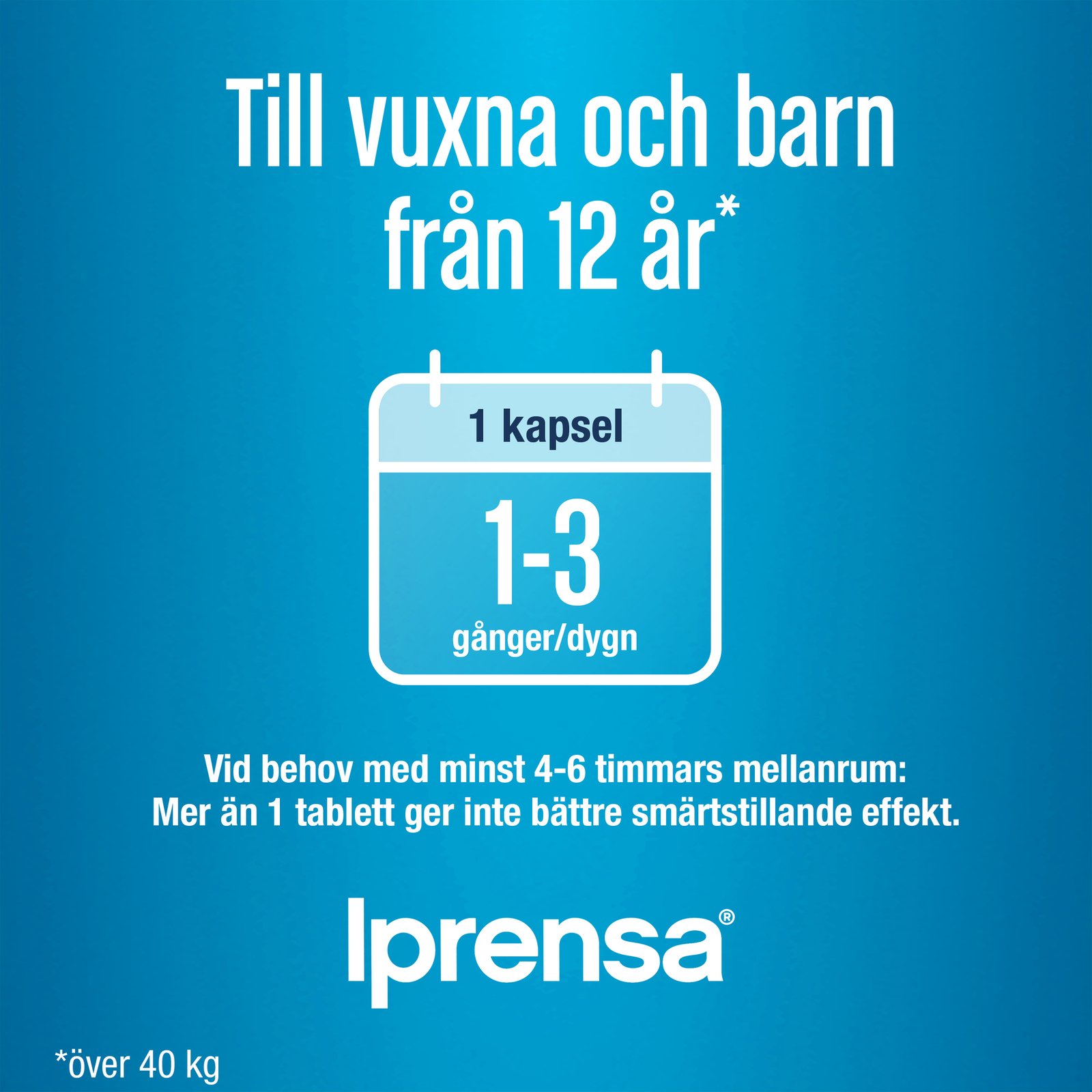 Iprensa 400mg Ibuprofen 20 mjuka kapslar