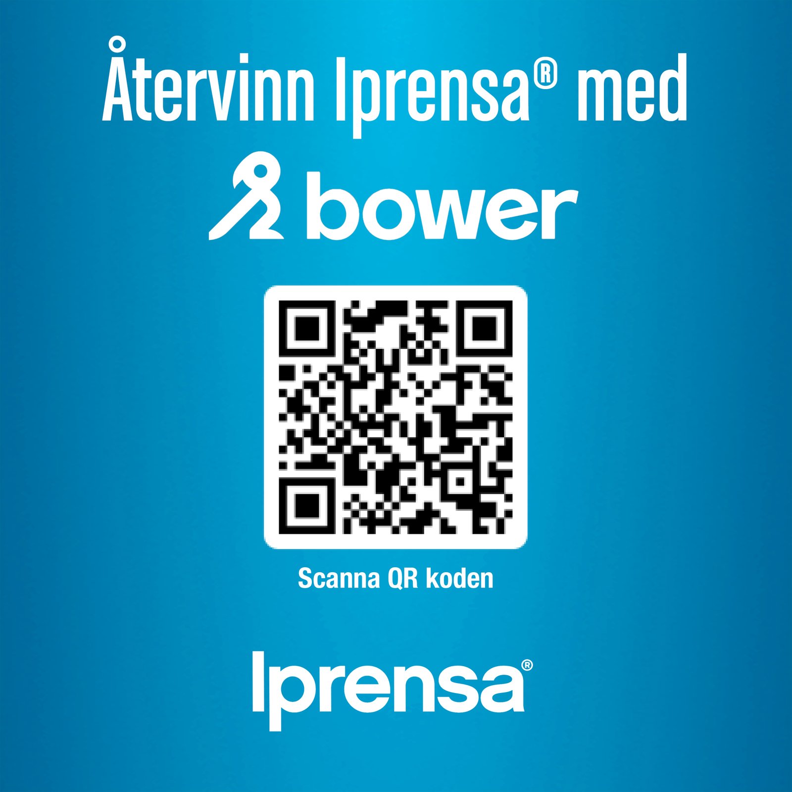 Iprensa 400mg Ibuprofen 20 mjuka kapslar