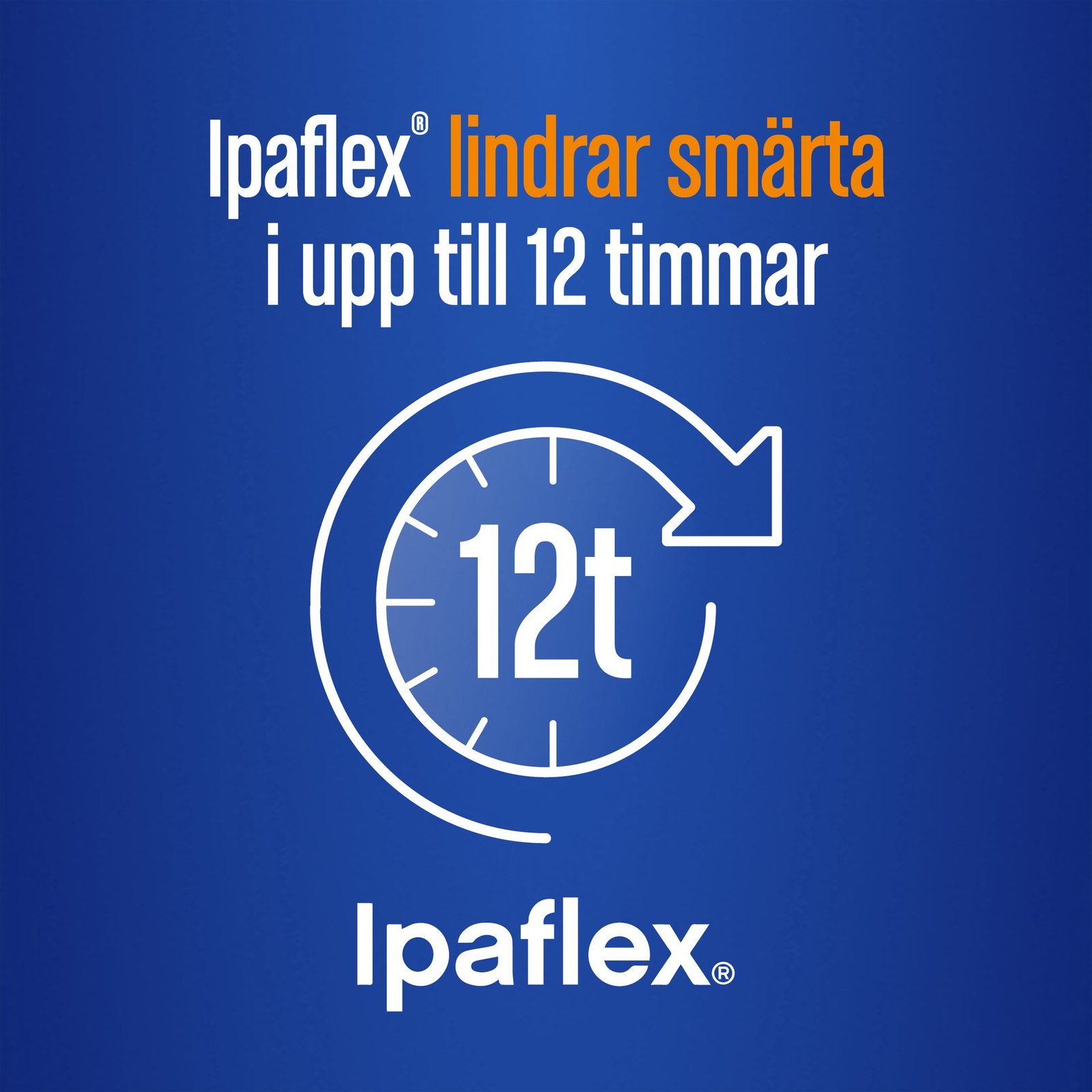 Ipaflex 200mg Naproxen 20 mjuka kapslar