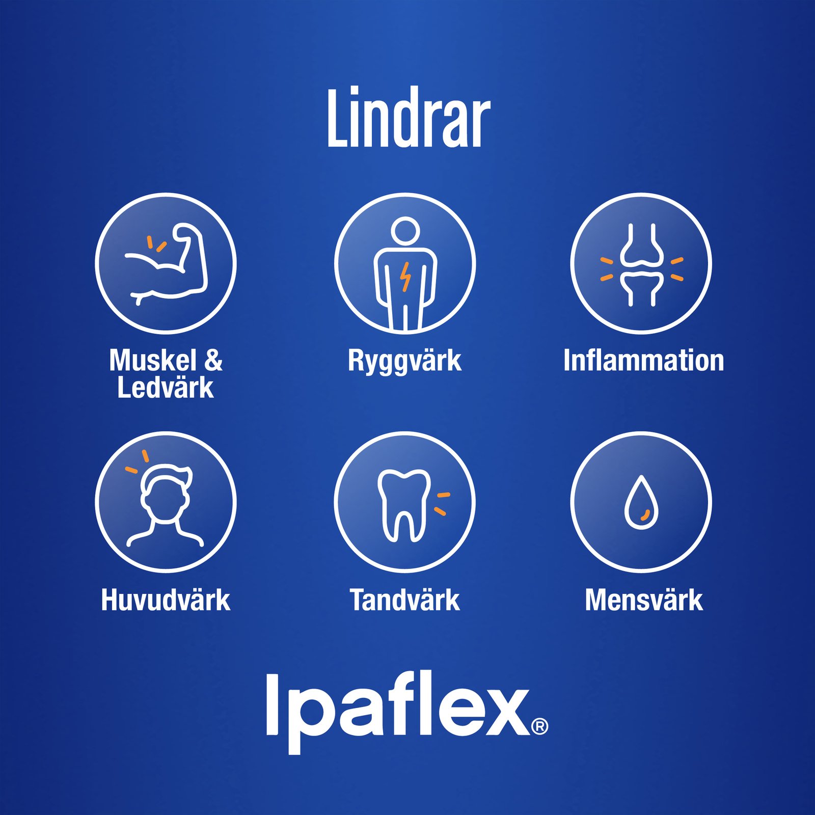 Ipaflex 200mg Naproxen 20 mjuka kapslar