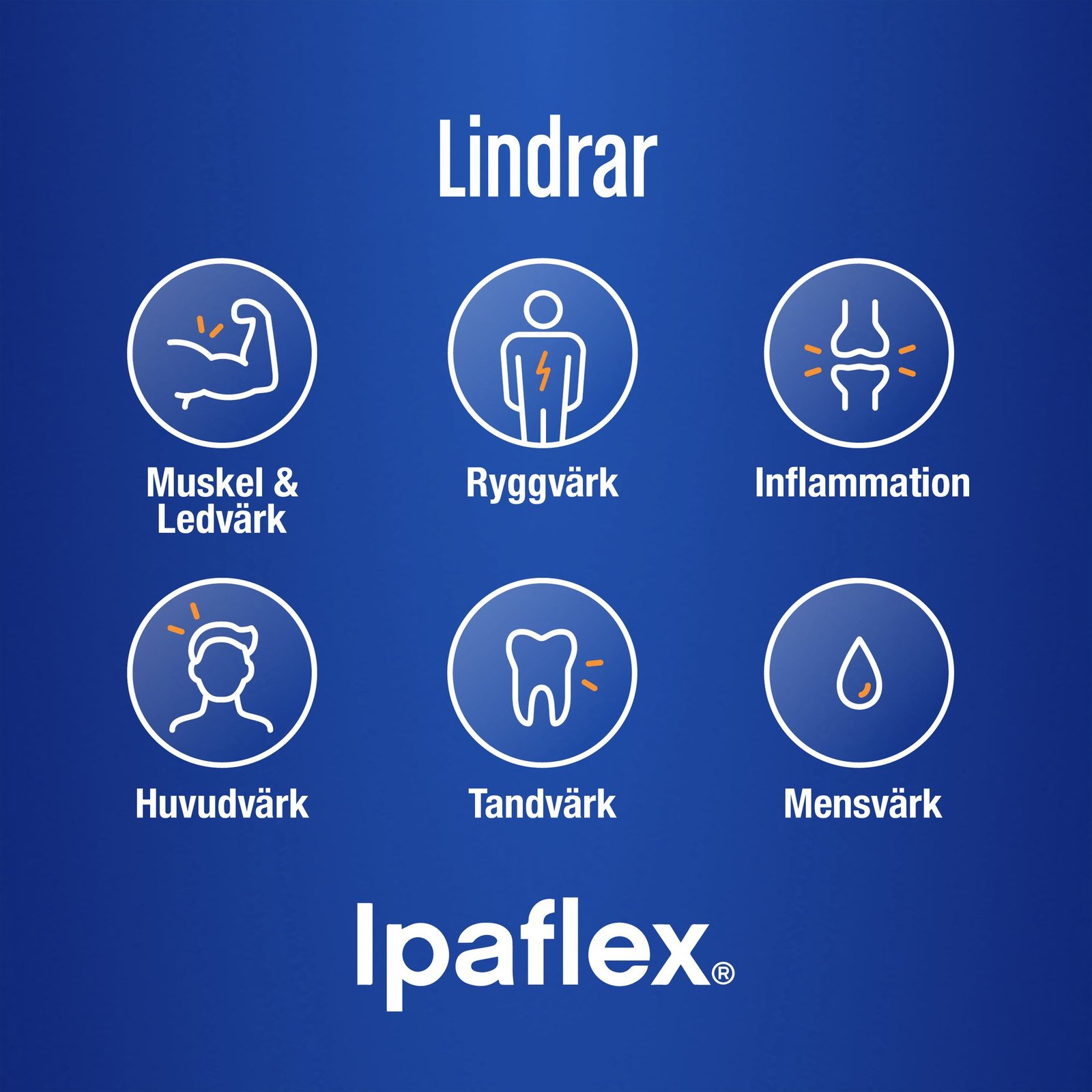 Ipaflex 200mg Naproxen 20 mjuka kapslar