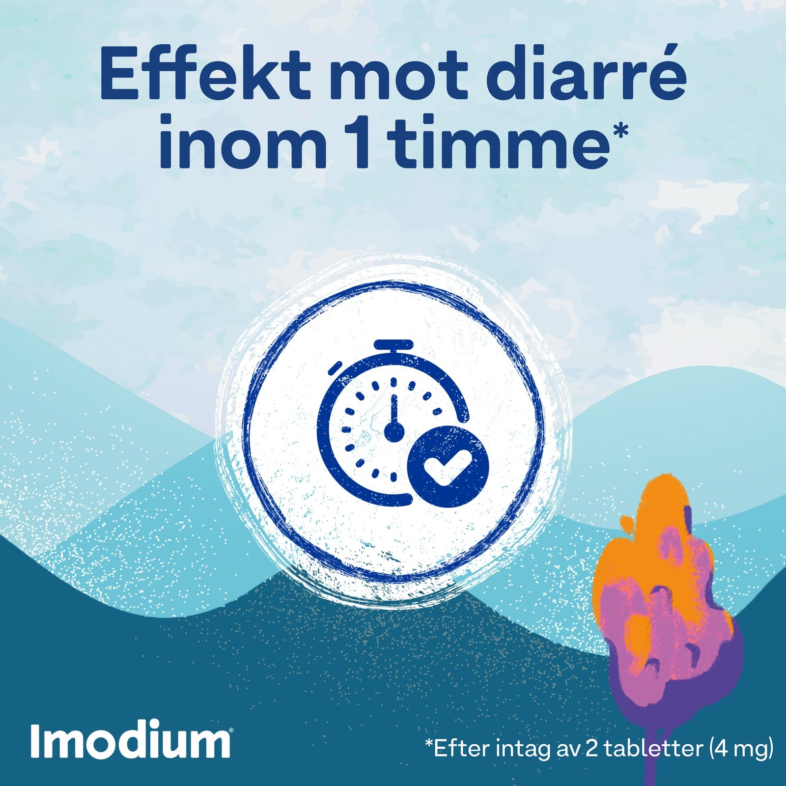 Imodium tabletter 2mg, 16 st