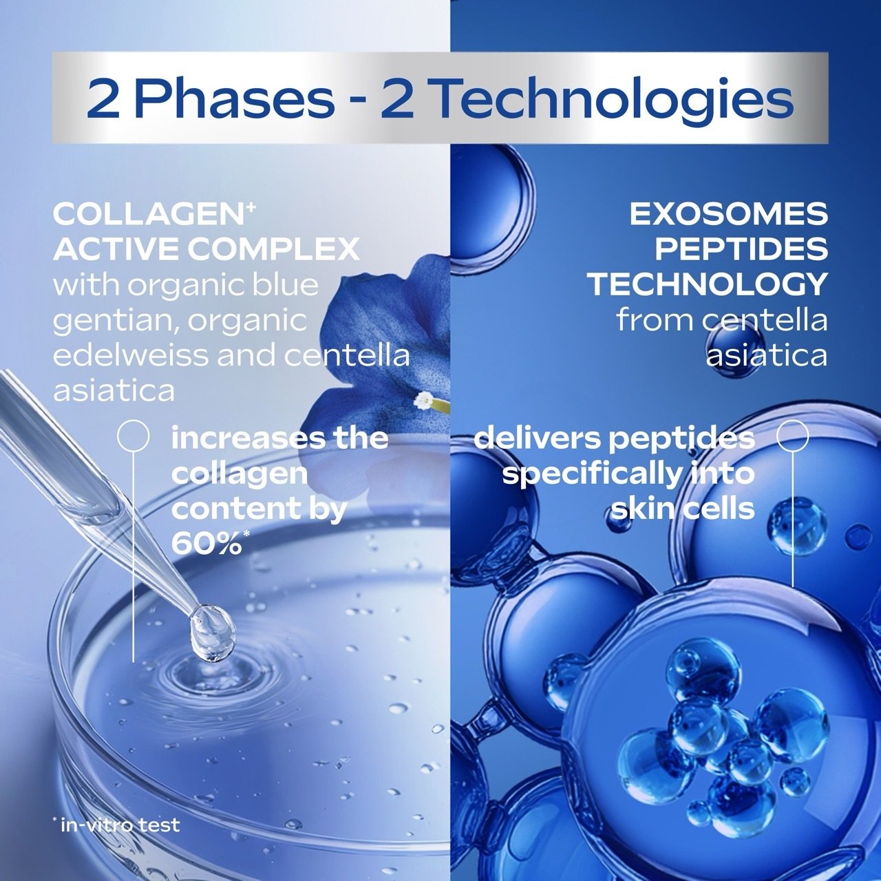 Weleda Exo Boost Double Serum 30 ml