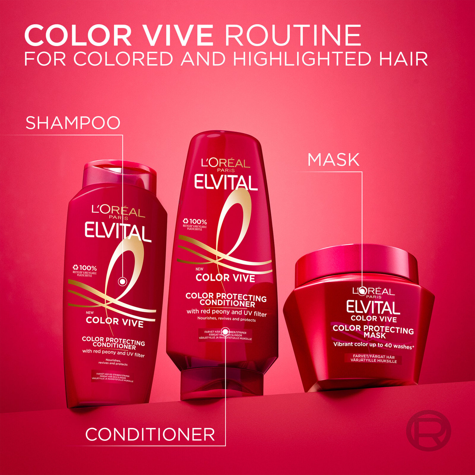 L'Oréal Paris Elvital Color Vive Color Protection Mask 300 ml