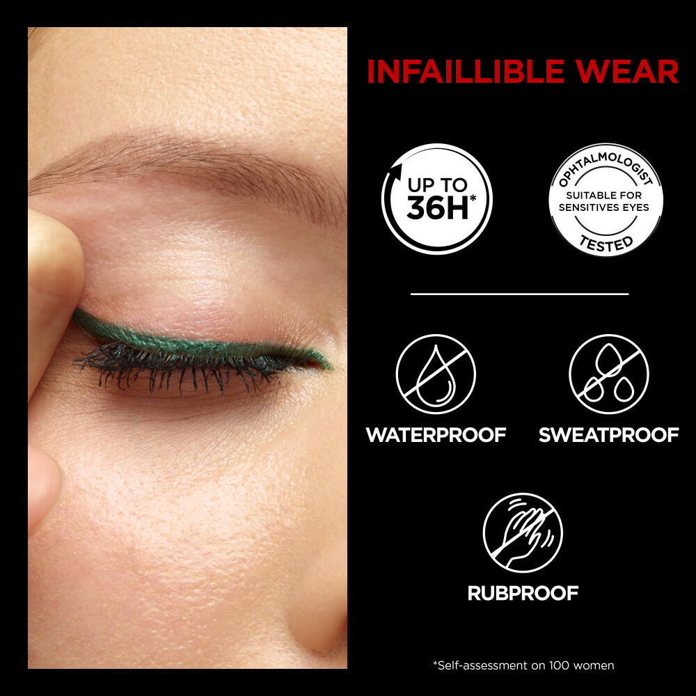 L'Oréal Paris Infaillible Grip 36H Gel Automatic Eyeliner 001 Intense Black 0,32g