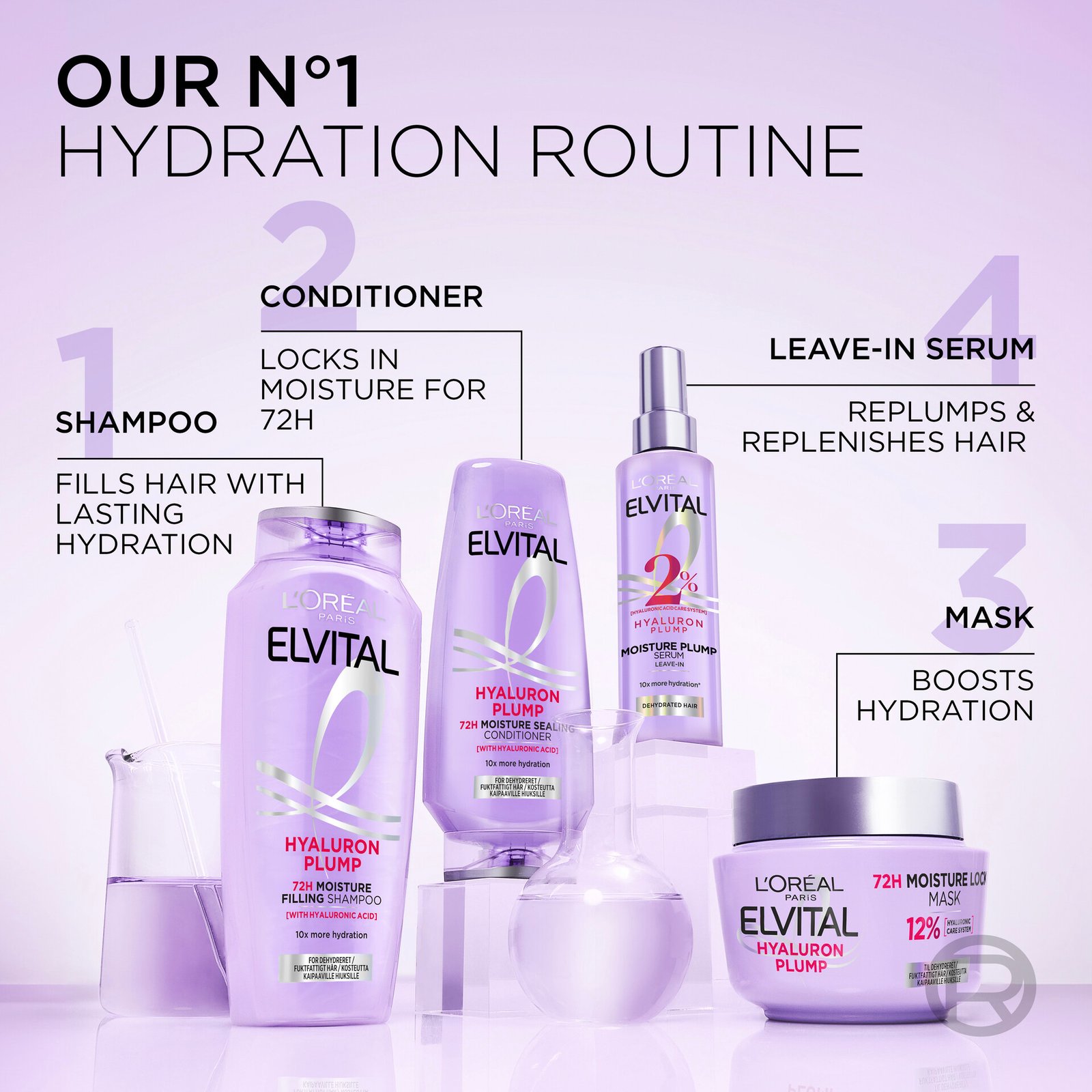 L'Oréal Paris Elvital Hyaluron Plump Leave-in Spray 150 ml