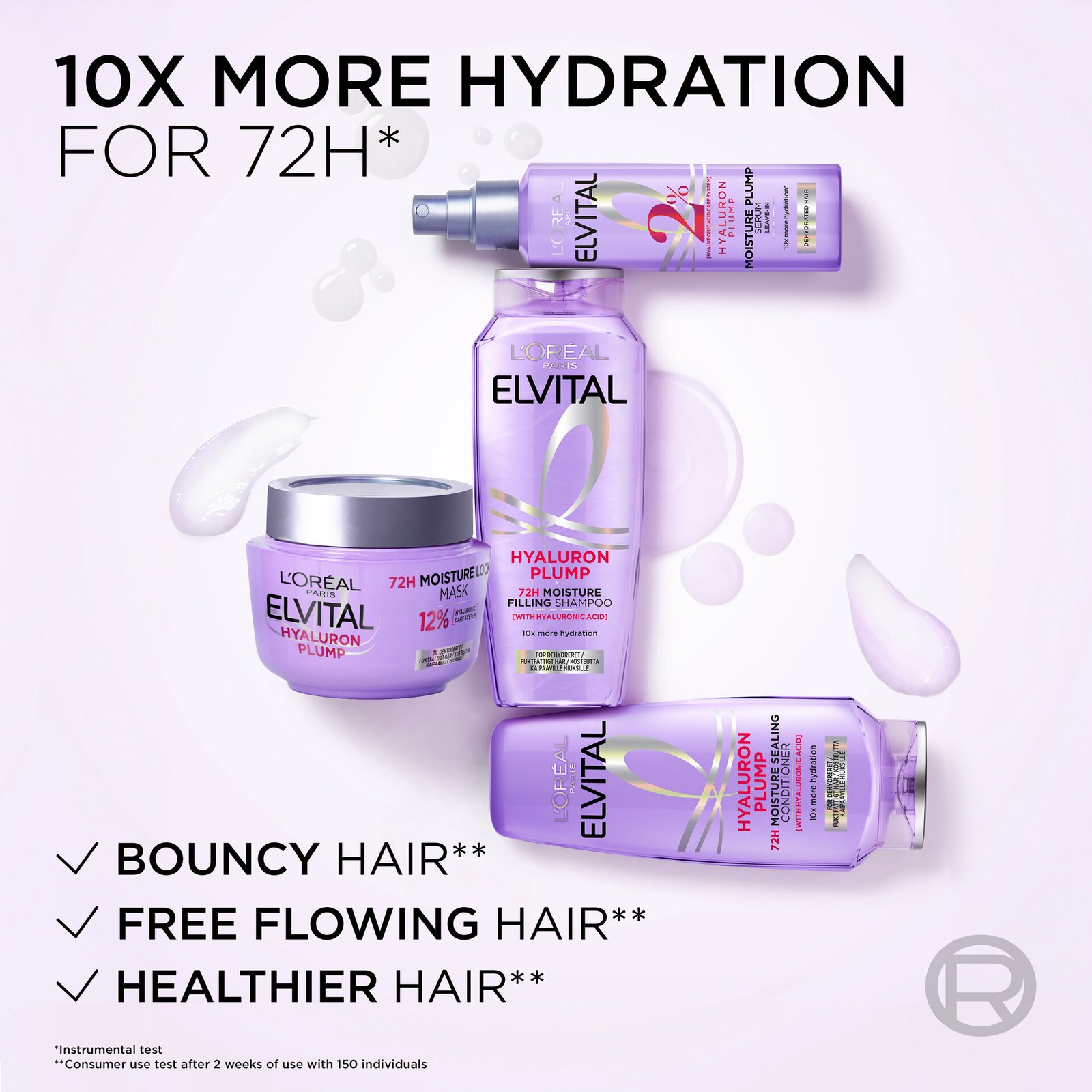 L'Oréal Paris Elvital Hyaluron Plump Leave-in Spray 150 ml