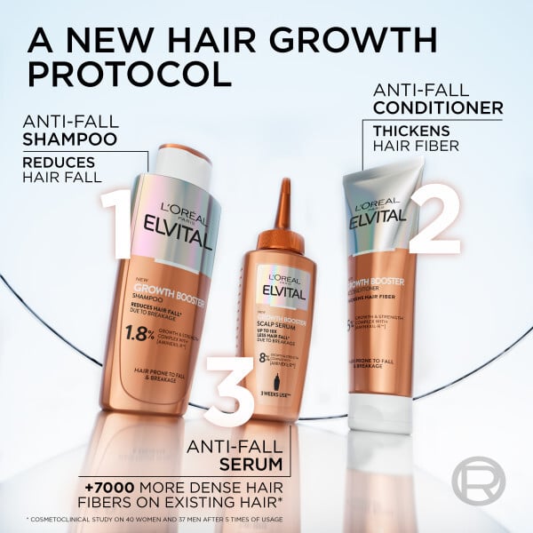 L'Oréal Paris Elvital Growth Booster Hårserum mot håravfall 102 ml