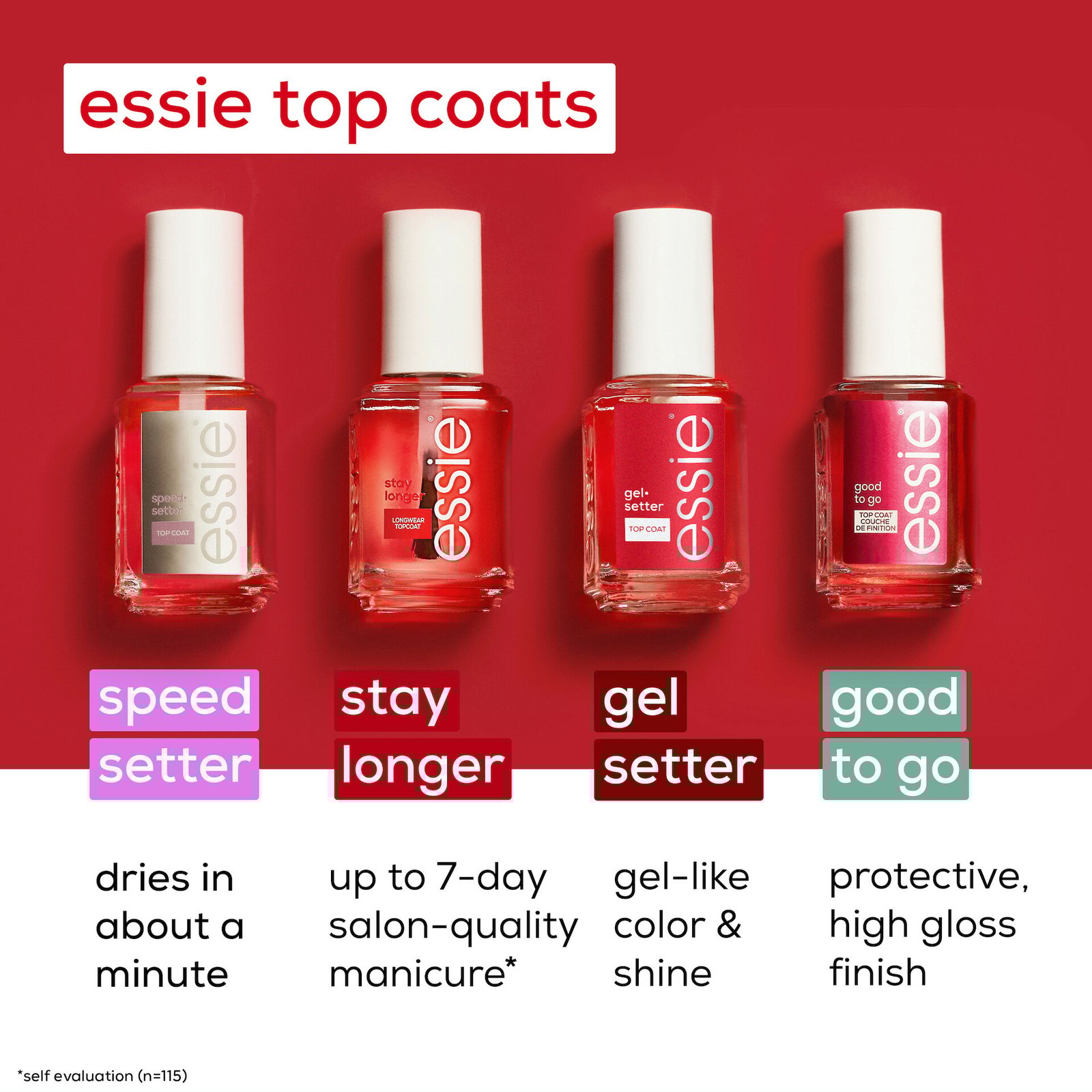 Essie Top Coat Gel Setter 13,5 ml