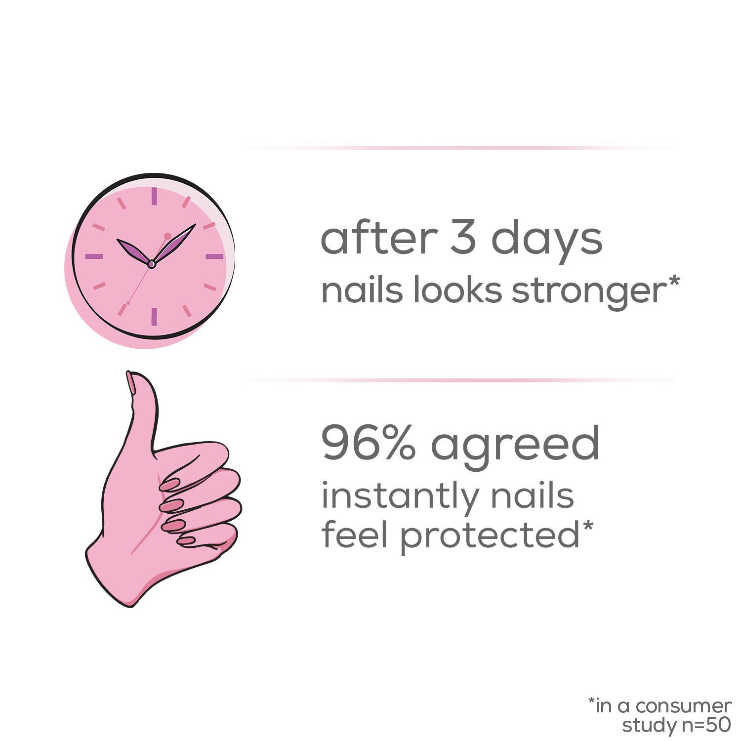 essie Hard To Resist Glow & Shine Sheer Pink 13,5 ml