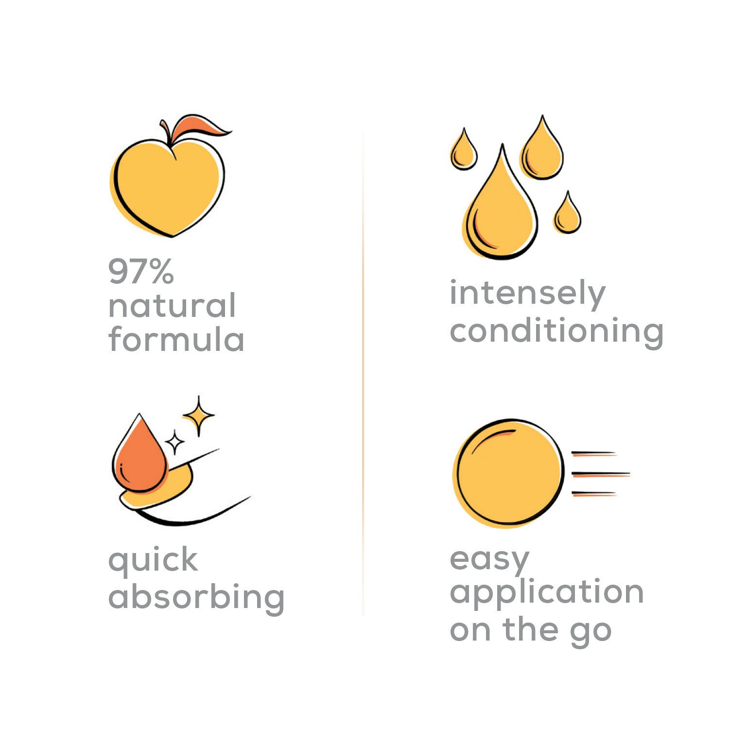 essie On-A-Roll Apricot Cuticle Oil 13,5 ml