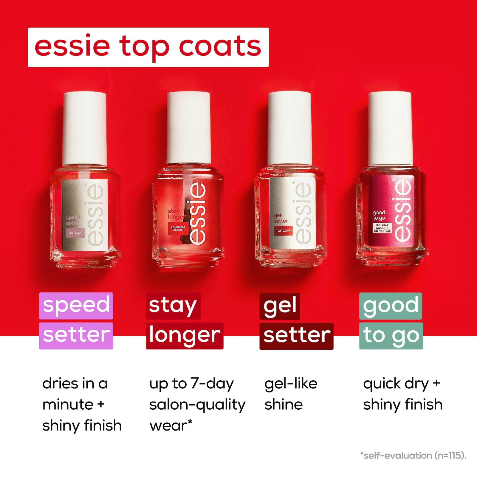 essie Top Coat Stay Longer 13,5 ml