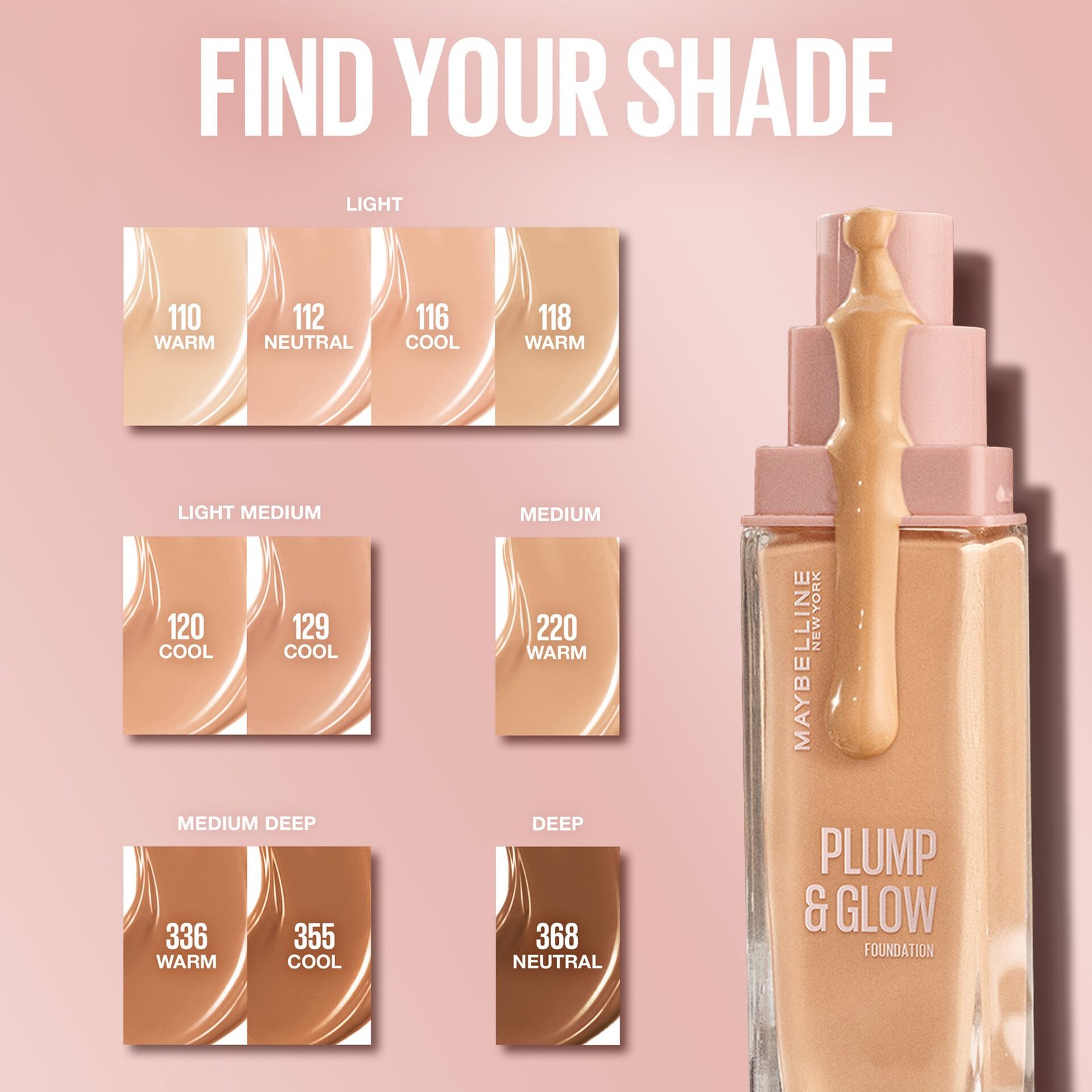Maybelline New York Lifter Plump & Glow Foundation 110 30 ml