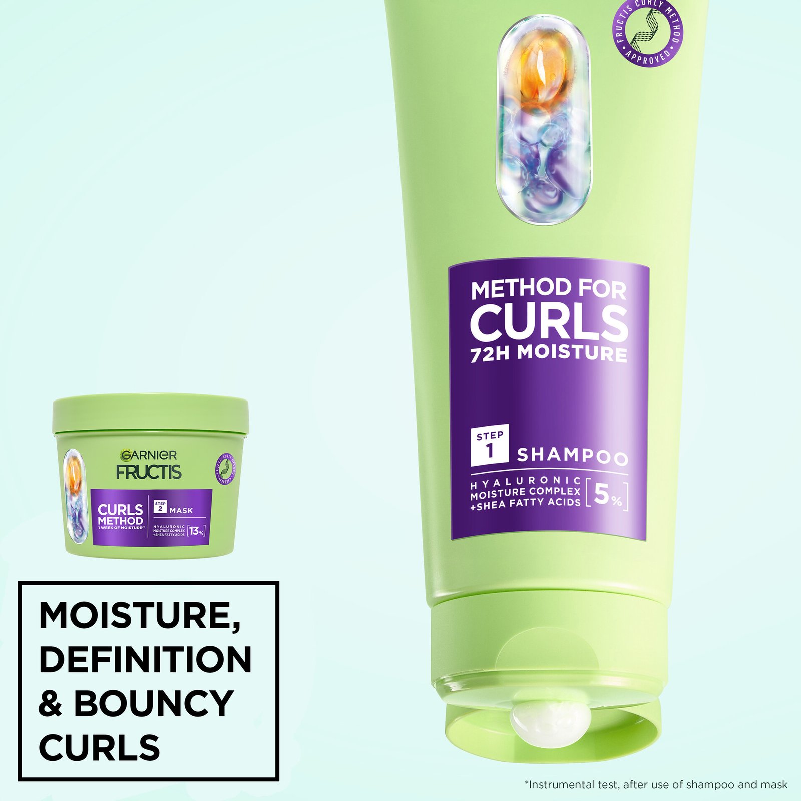 Garnier Fructis Method for Curls Shampoo for curly hair 200 ml