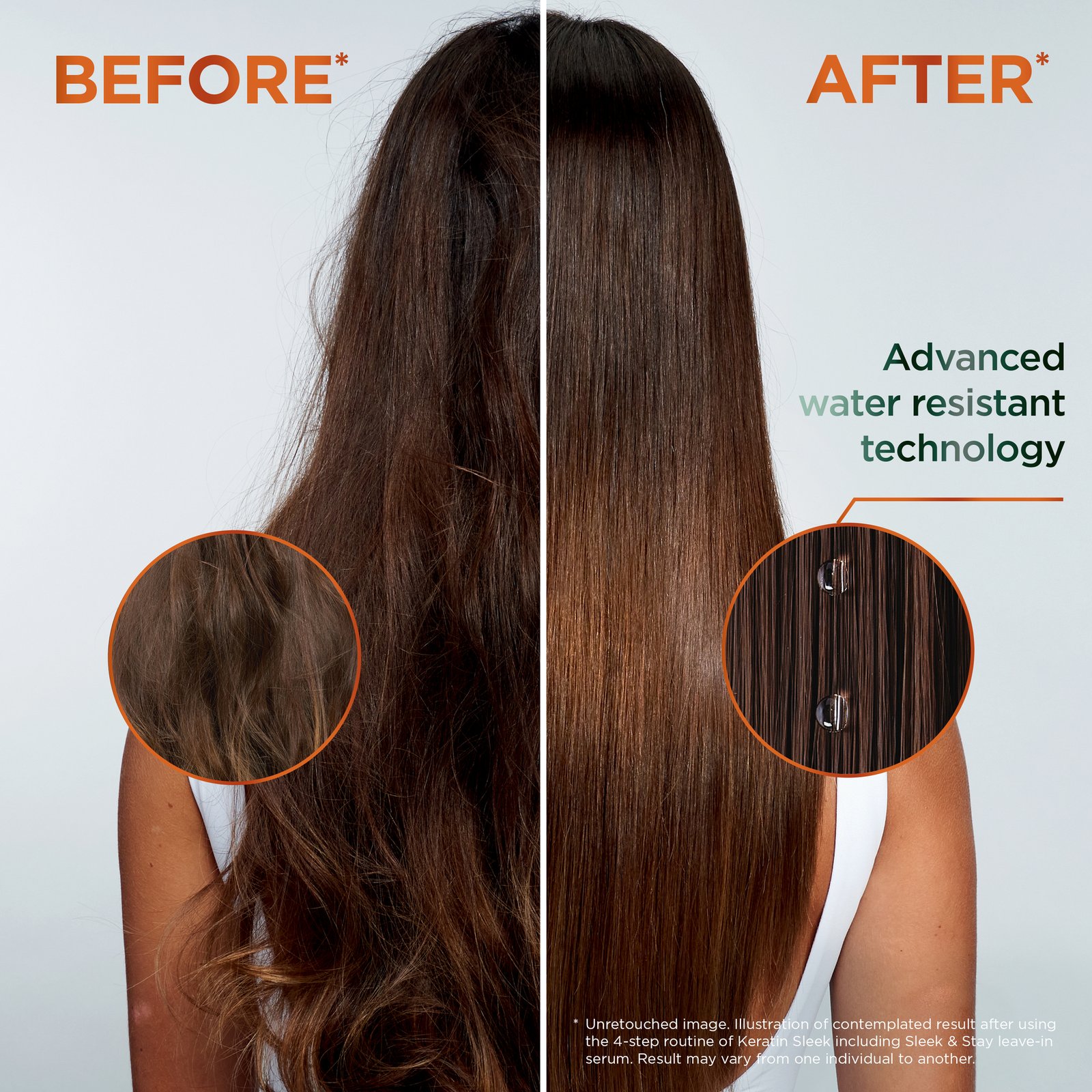 Garnier Fructis Keratin Sleek schampo 200 ml