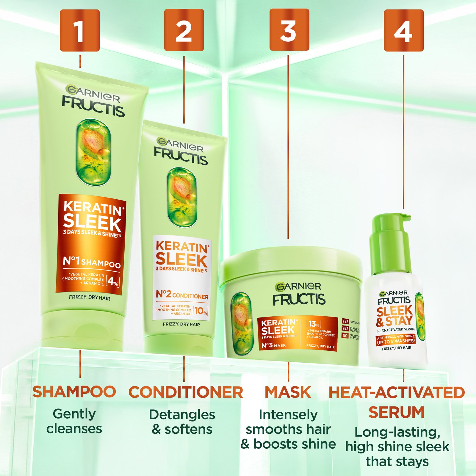 Garnier Fructis Keratin Sleek balsam 200 ml