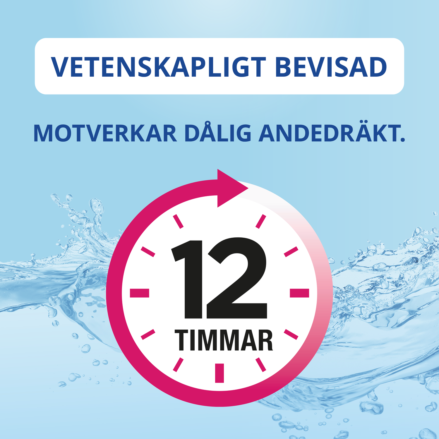 SB12 Gum Care Munskölj, 0,2% 500 ml