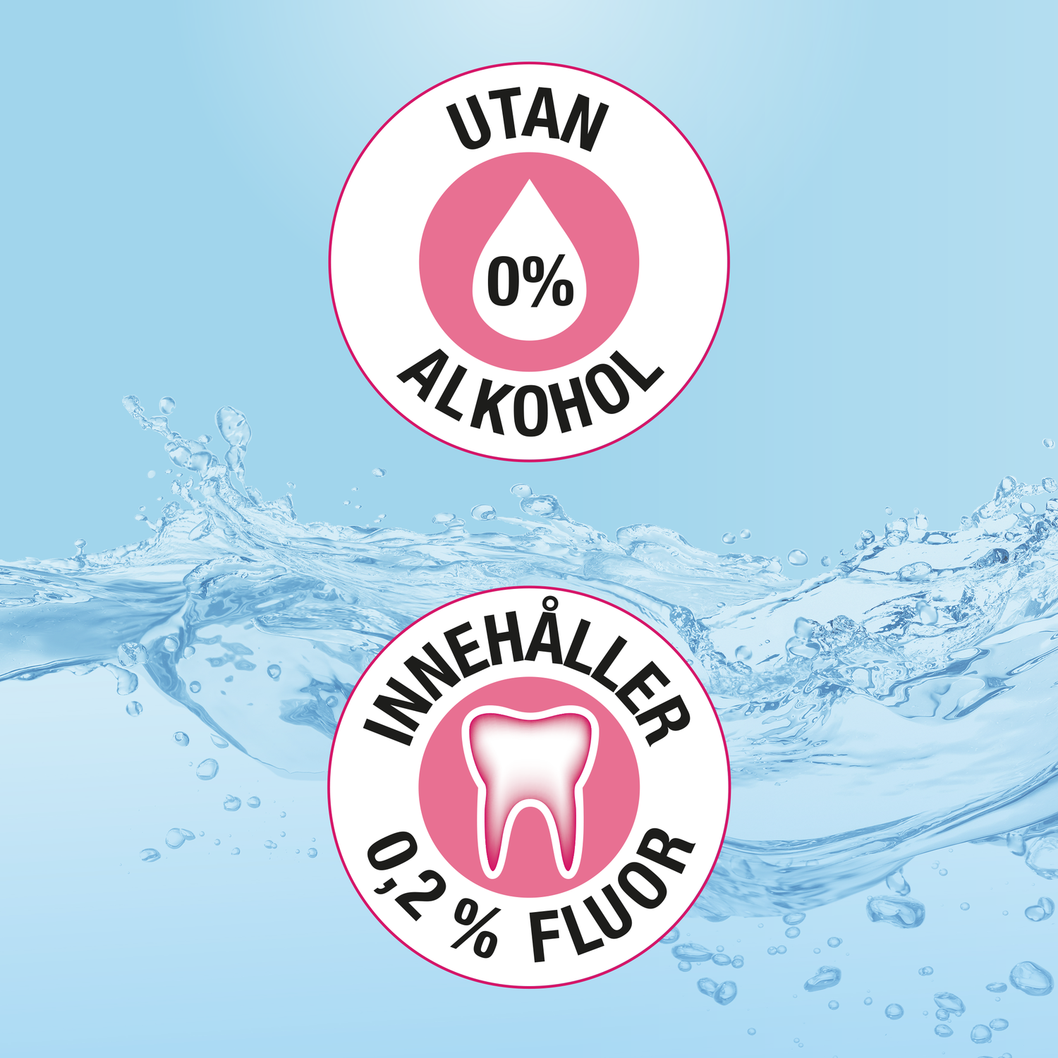 SB12 Gum Care Munskölj, 0,2% 500 ml