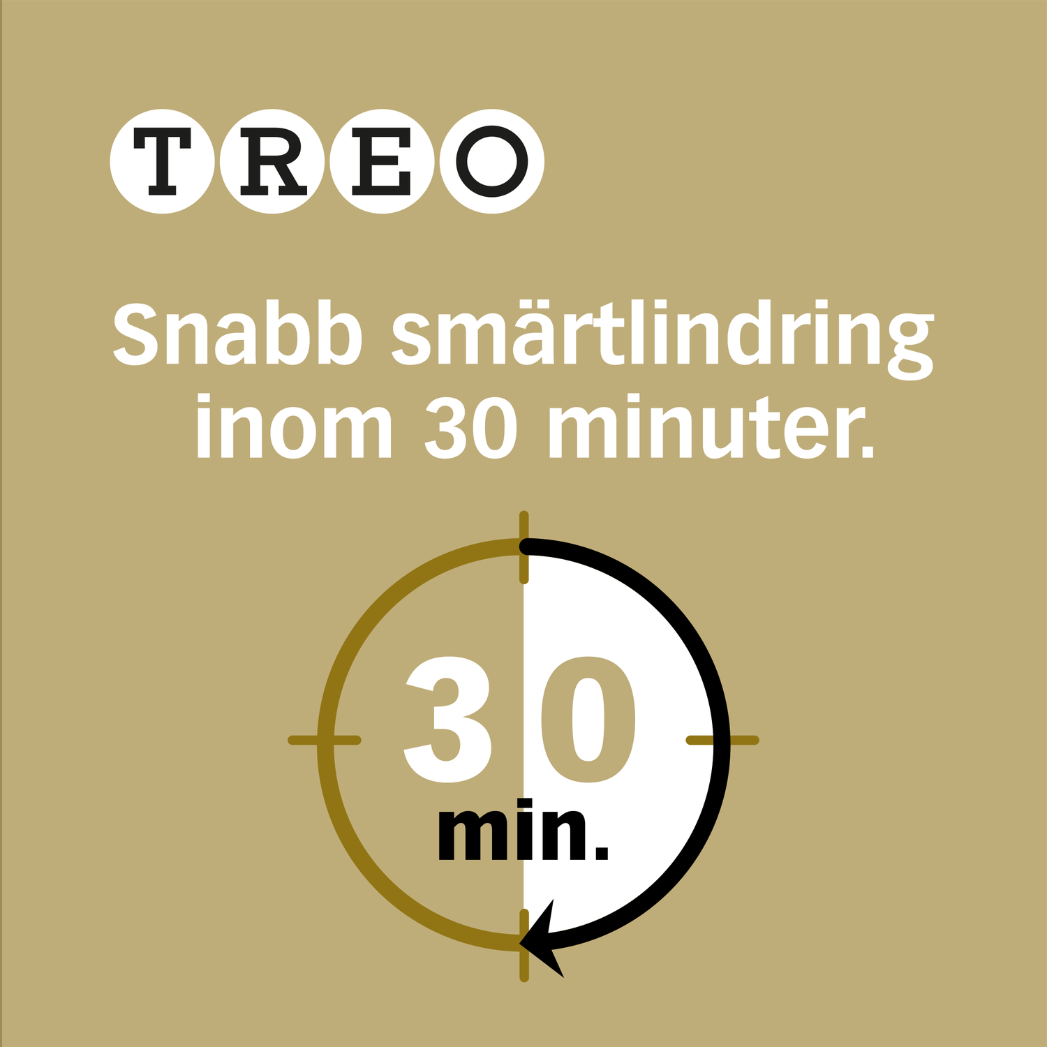 Treo Tablett 500 mg/50 mg 20 st