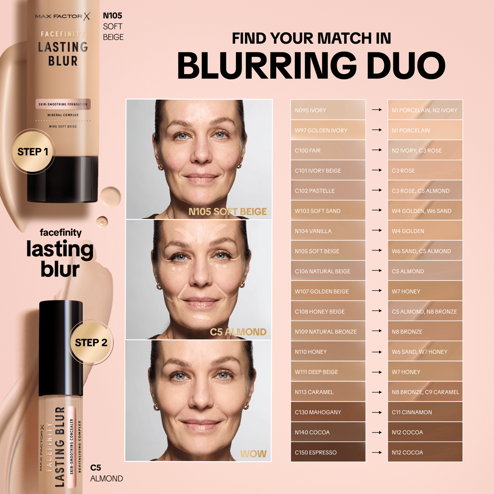 Facefinity Lasting Blur Concealer 8N Bronze 7.5 ml