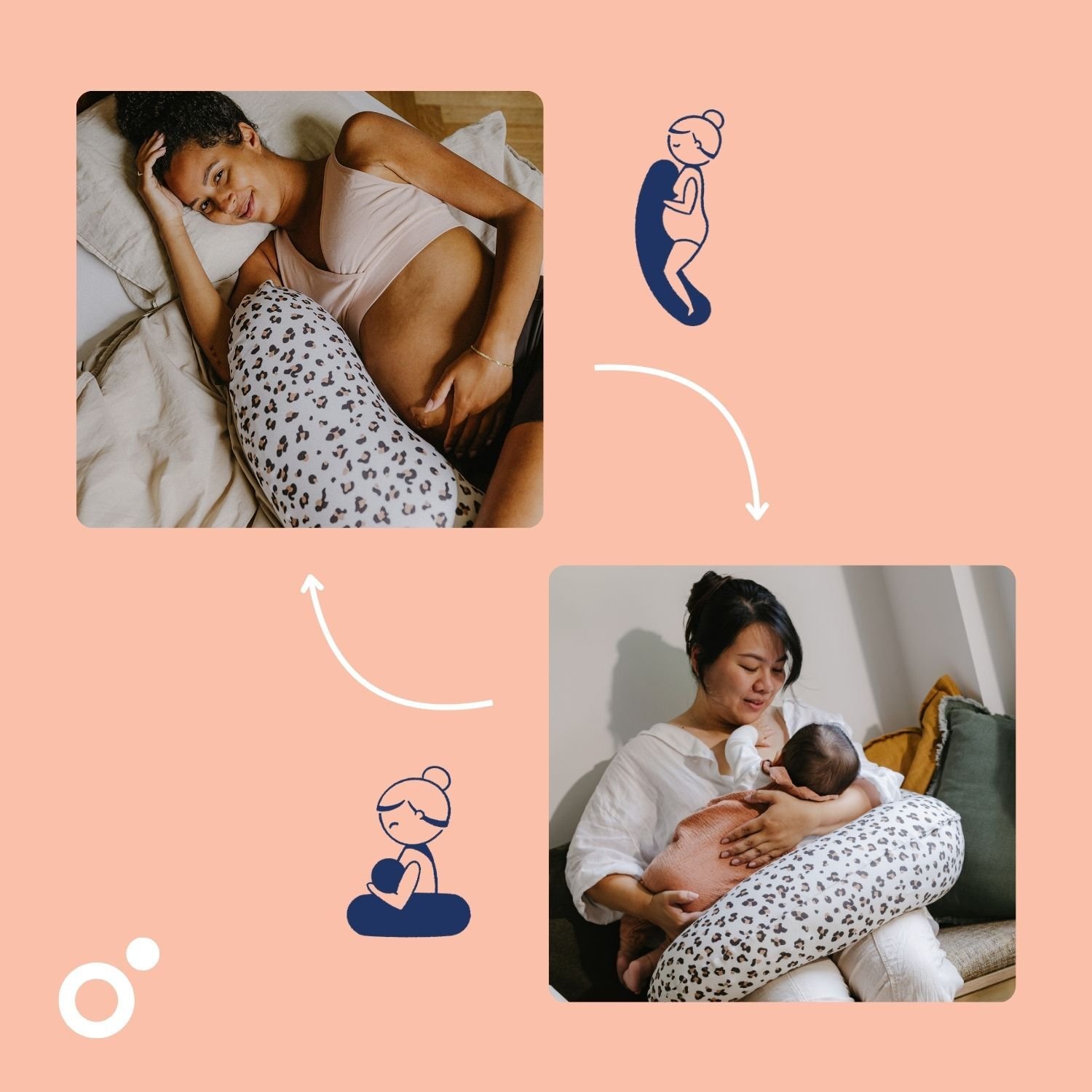 Doomoo Amning & Gravidkudde Leopard