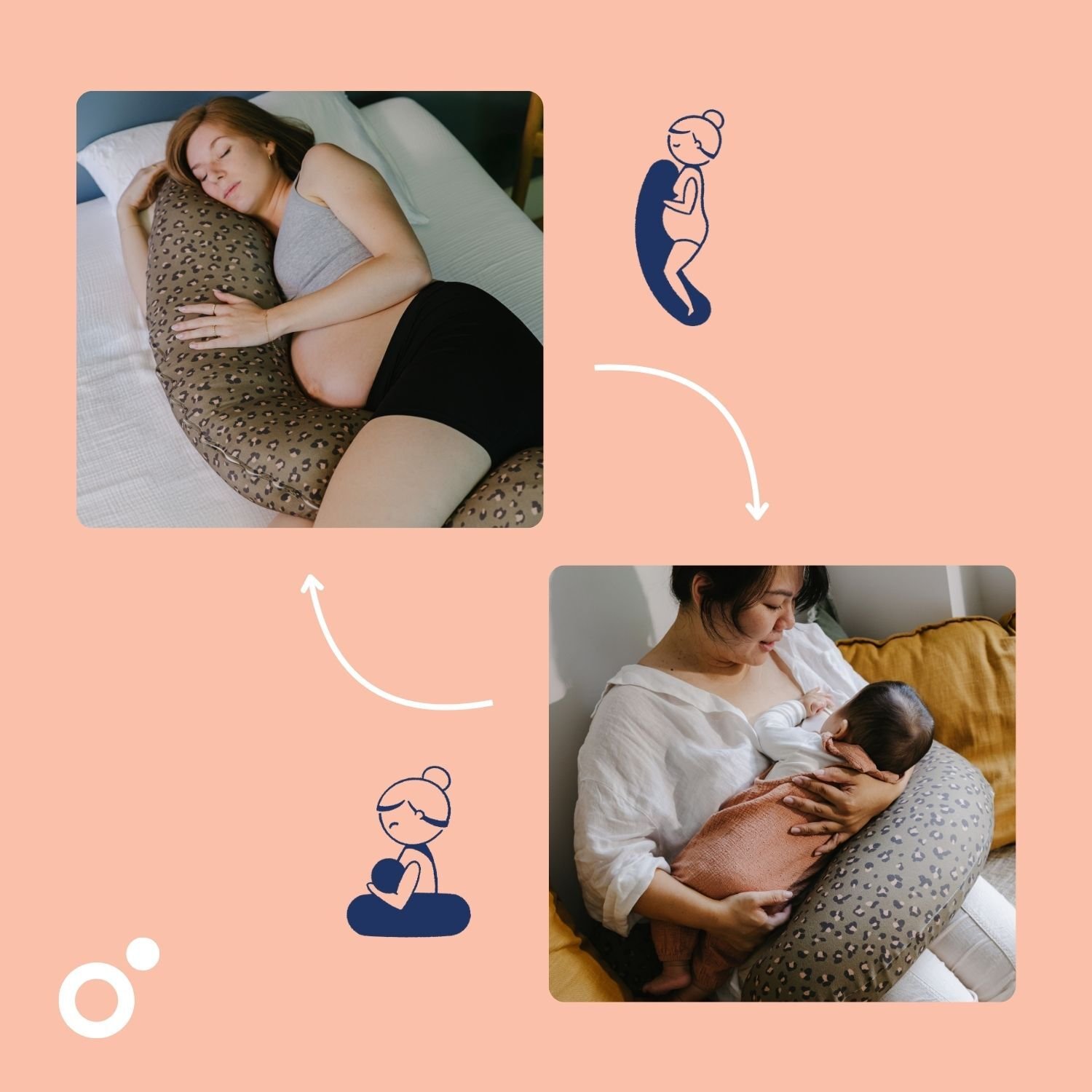 Doomoo Amning & Gravidkudde Mörk Leopard