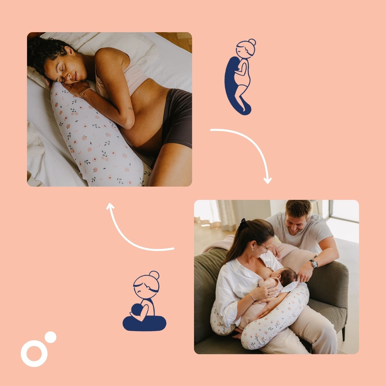 Doomoo Amning & Gravidkudde Persika