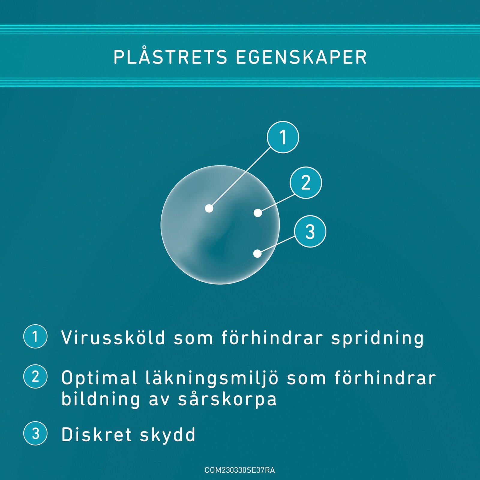 Compeed Munsårsplåster 15 st