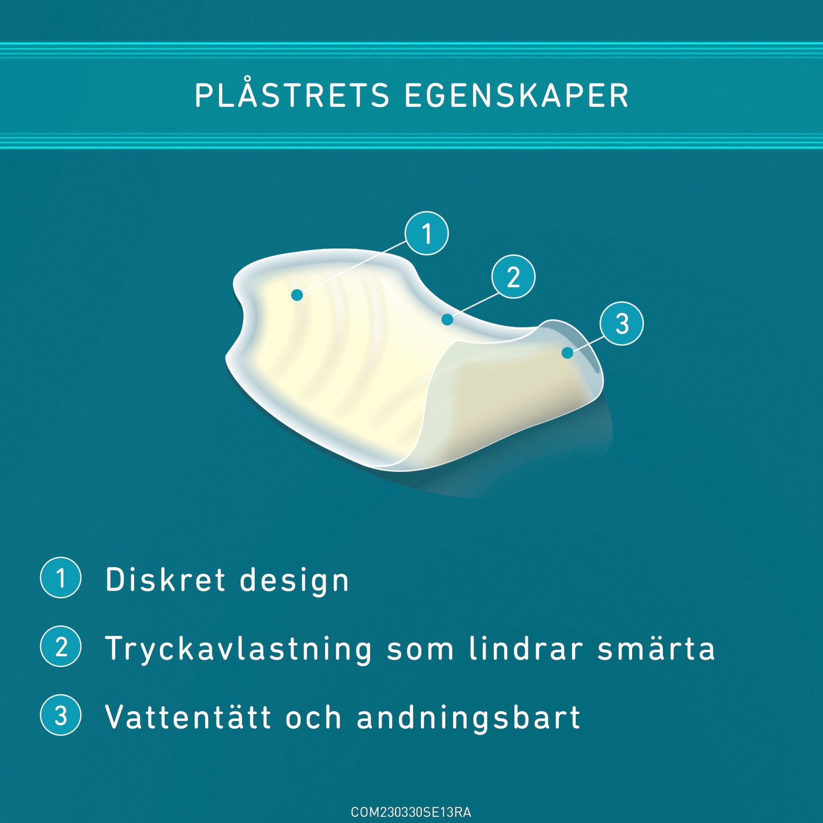 Compeed Skavsårsplåster Högklackat 5 st