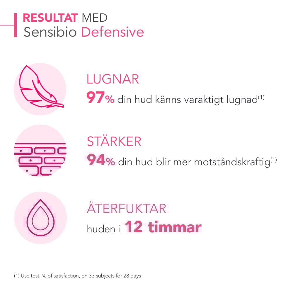 Bioderma Sensibio Defensive 40 ml