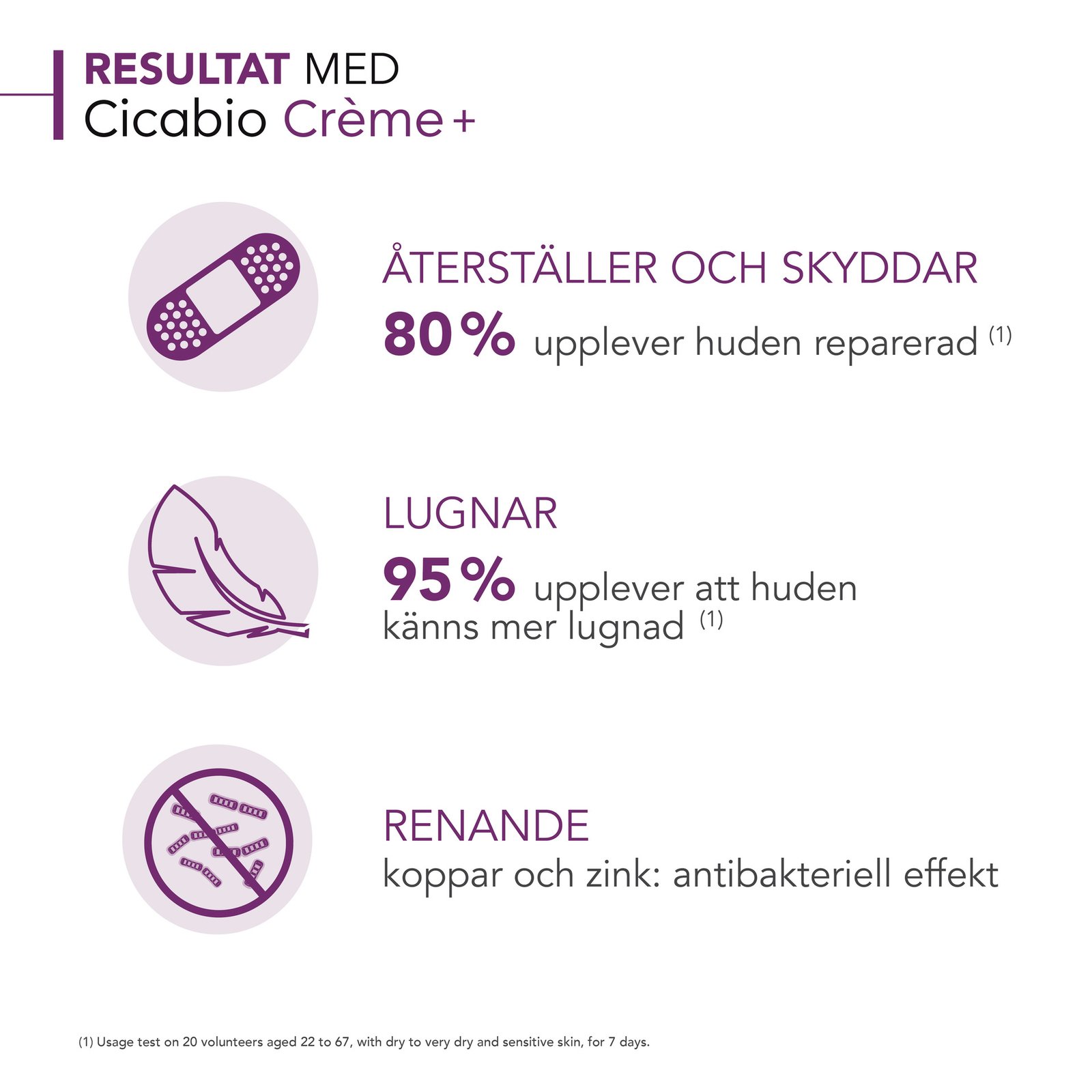 Bioderma Cicabio Crème+ 40 ml