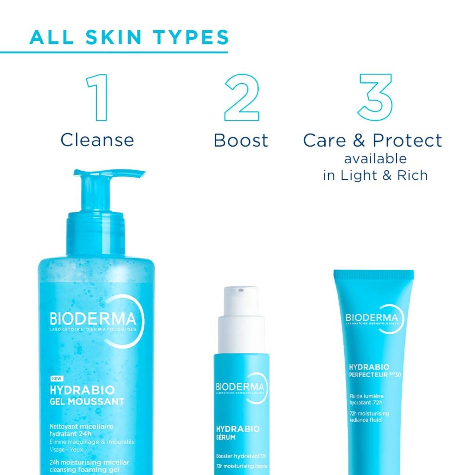 Bioderma Hydrabio Sérum 40 ml