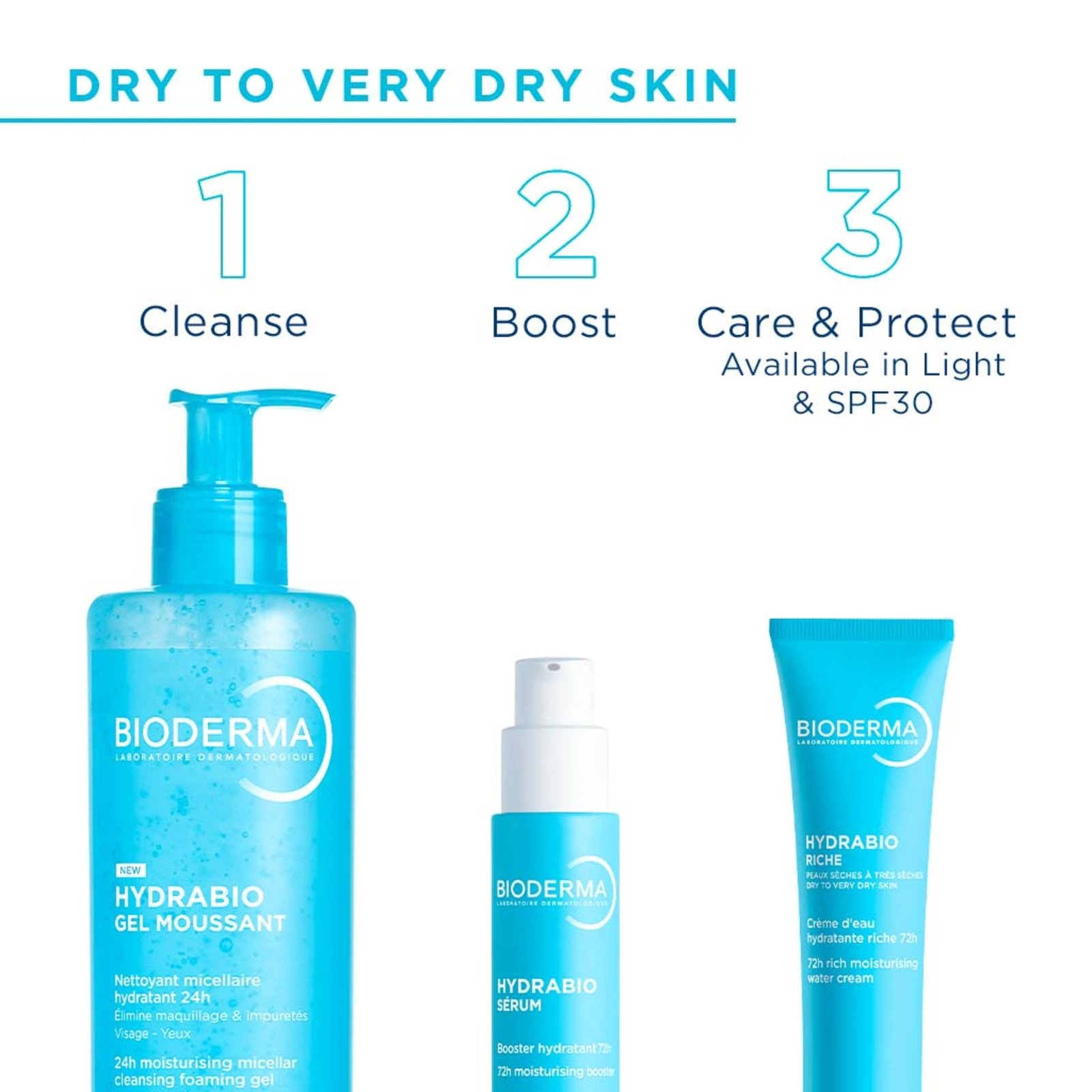 Bioderma Hydrabio Rich 40 ml