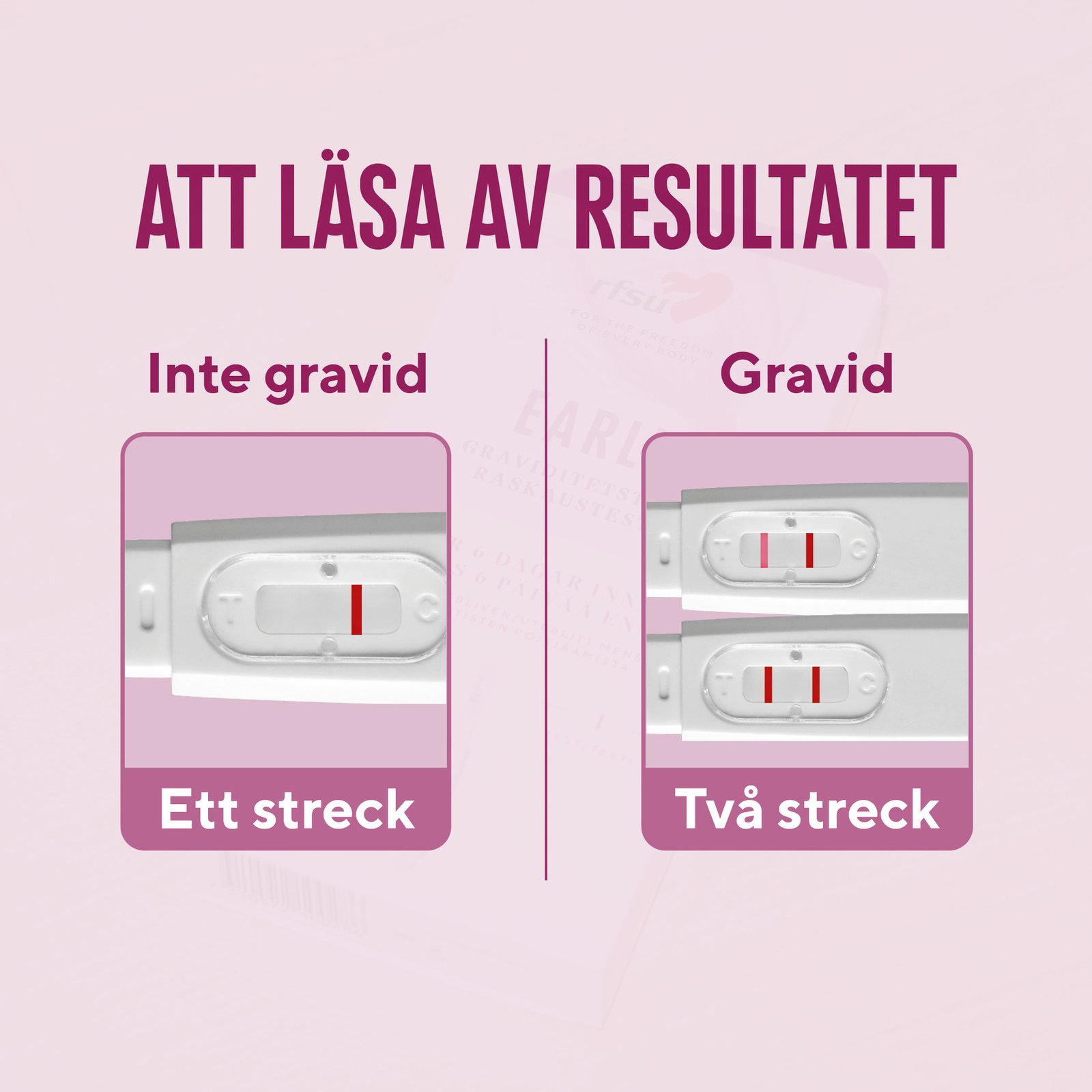 RFSU Graviditetstest Early 1 st