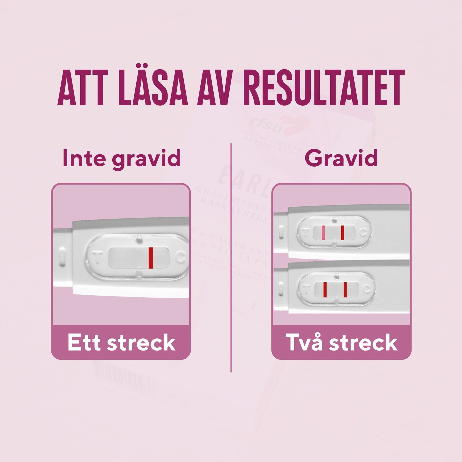 RFSU Graviditetstest Early 1 st