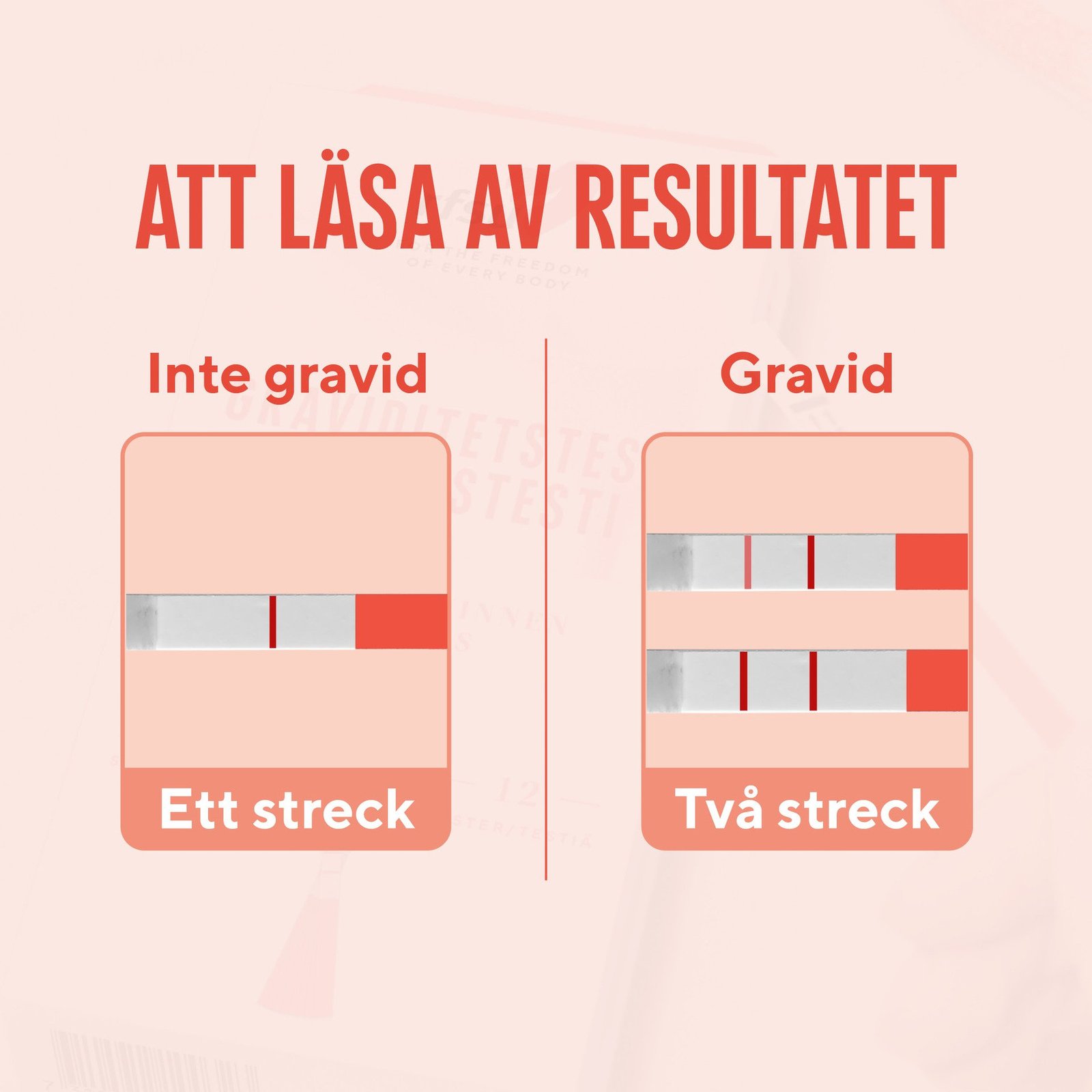 RFSU Graviditetstest Strips 8 st