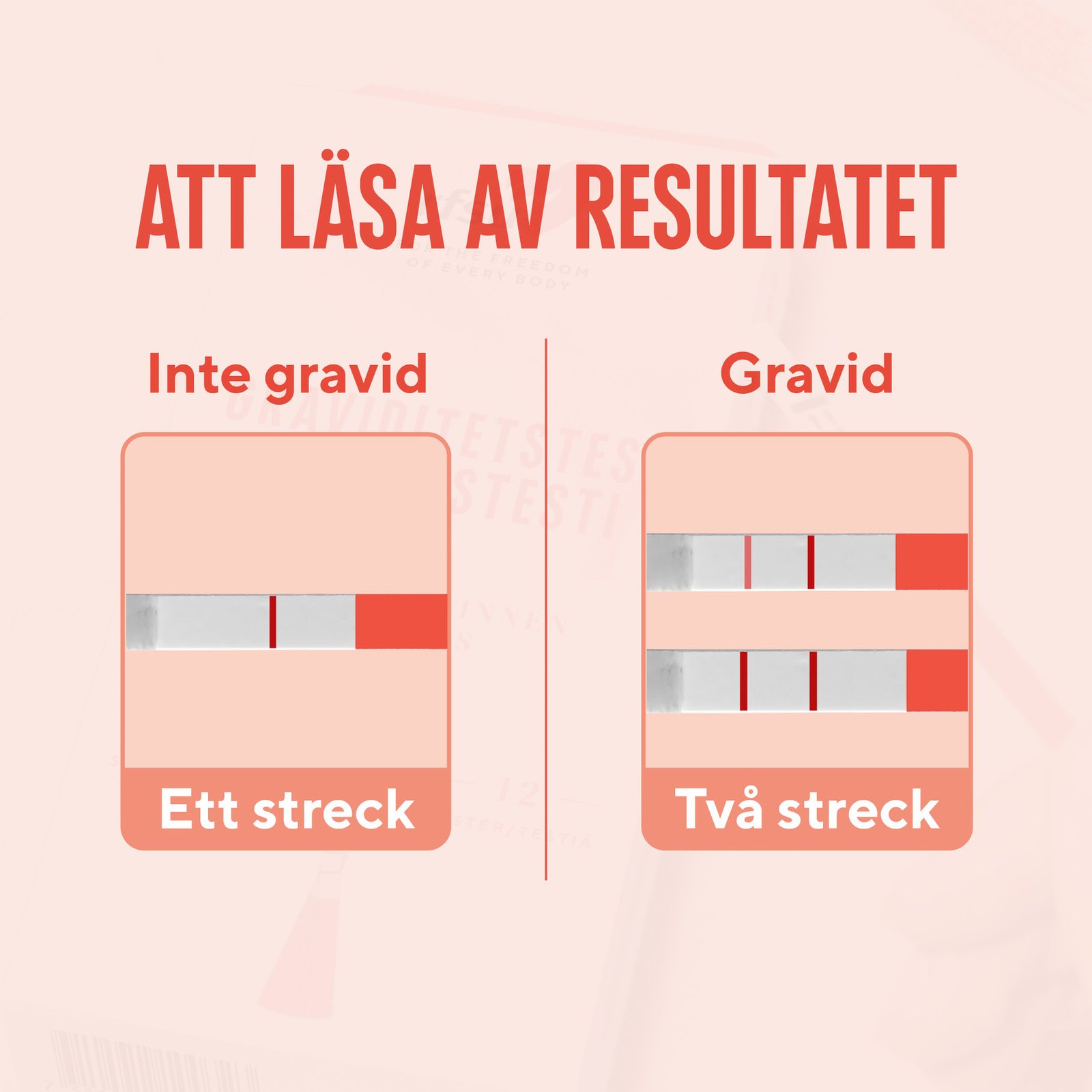 RFSU Graviditetstest Strips 8 st