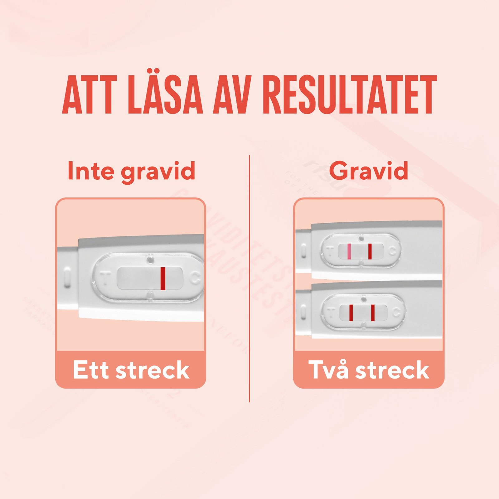 RFSU Graviditetstest Stav 2 st