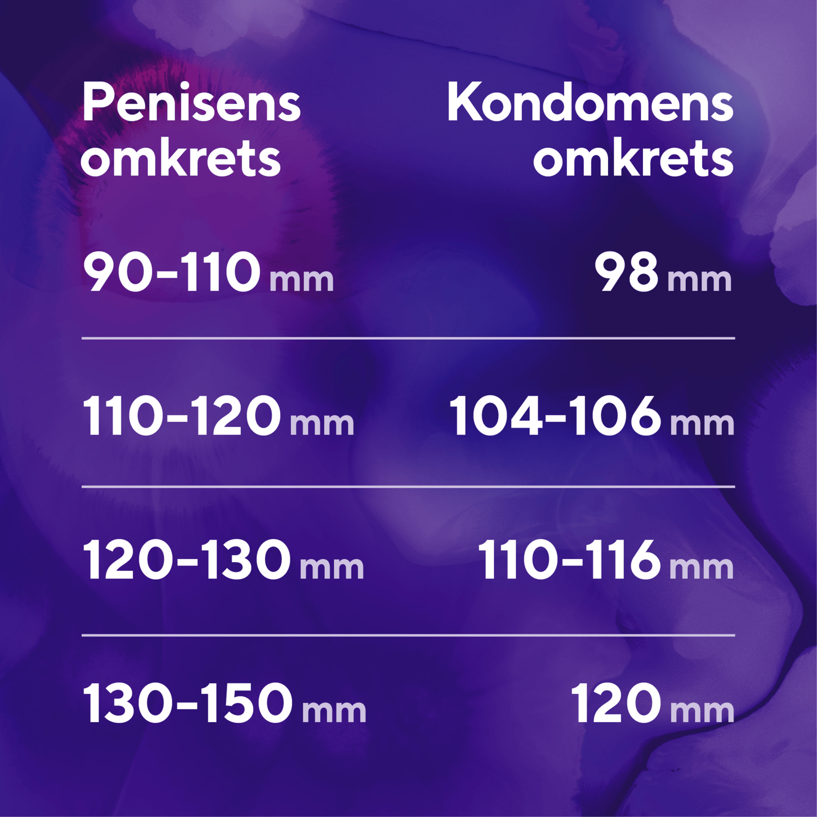 RFSU Beyond Thin kondomer 15 st