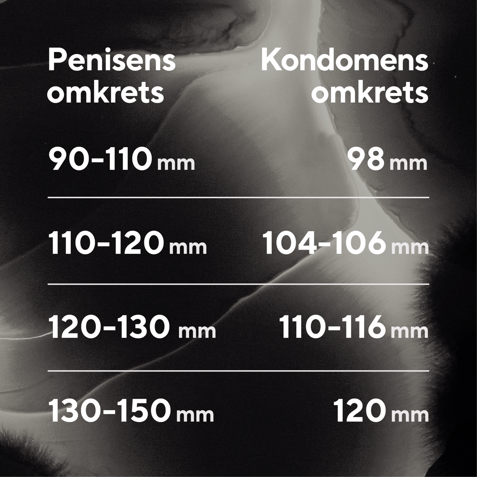 RFSU Grande kondomer 10 st