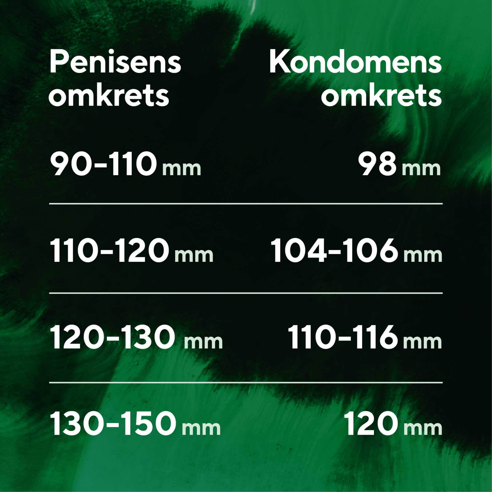 RFSU Grande XL kondomer 10 st