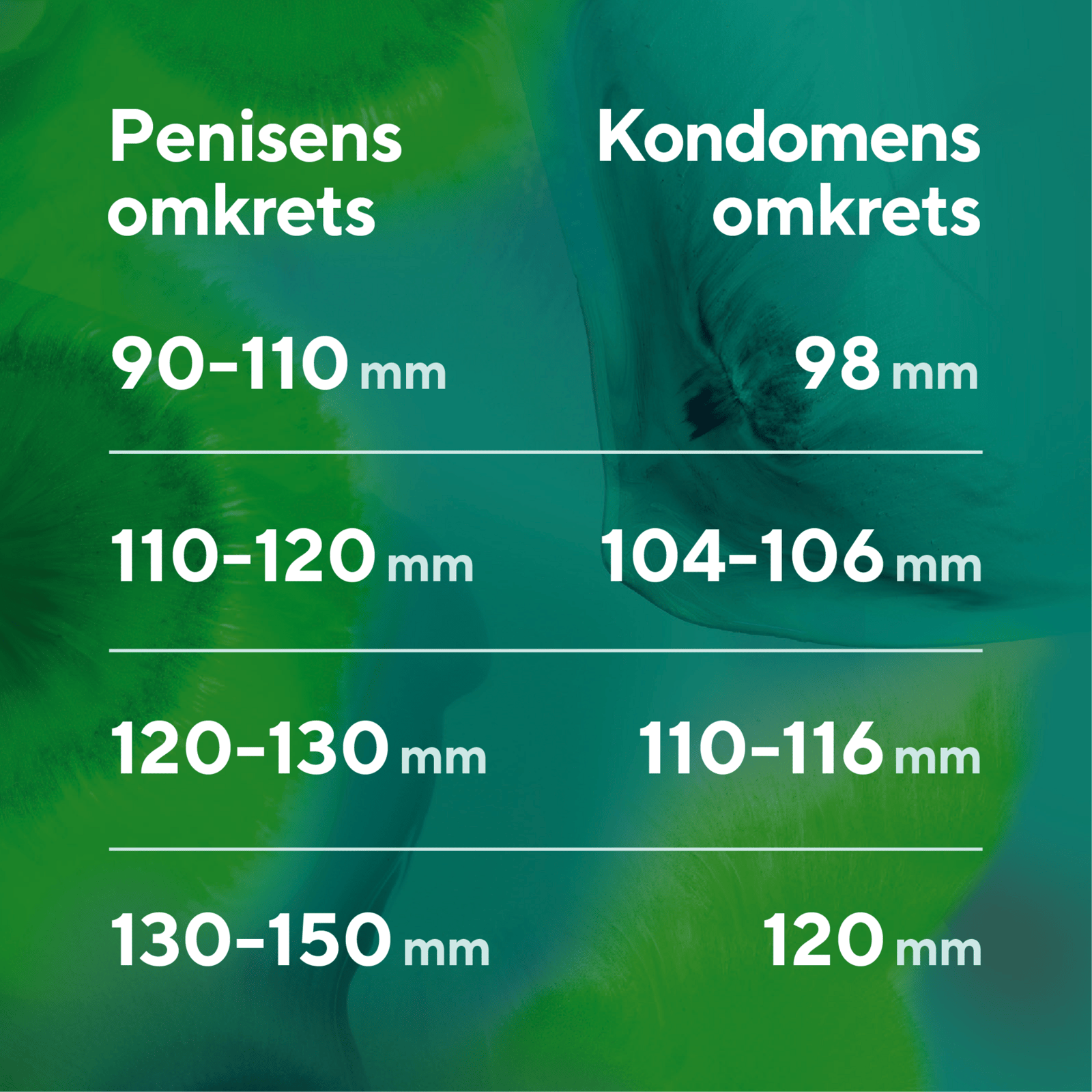 RFSU Sensual kondomer 30 st