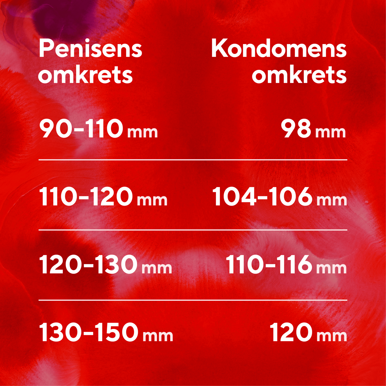 RFSU Thin kondomer 30 st