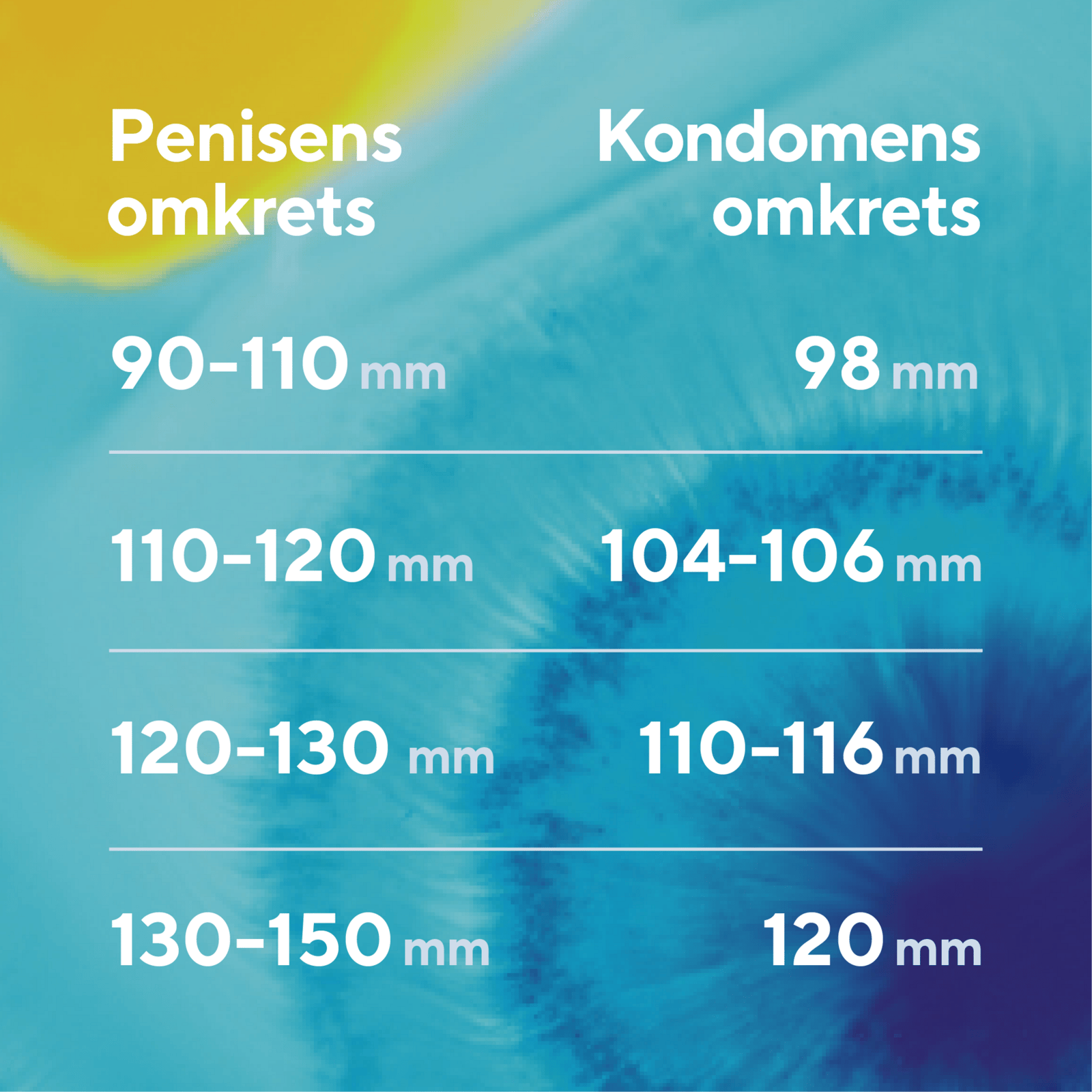 RFSU Tight kondomer 10 st