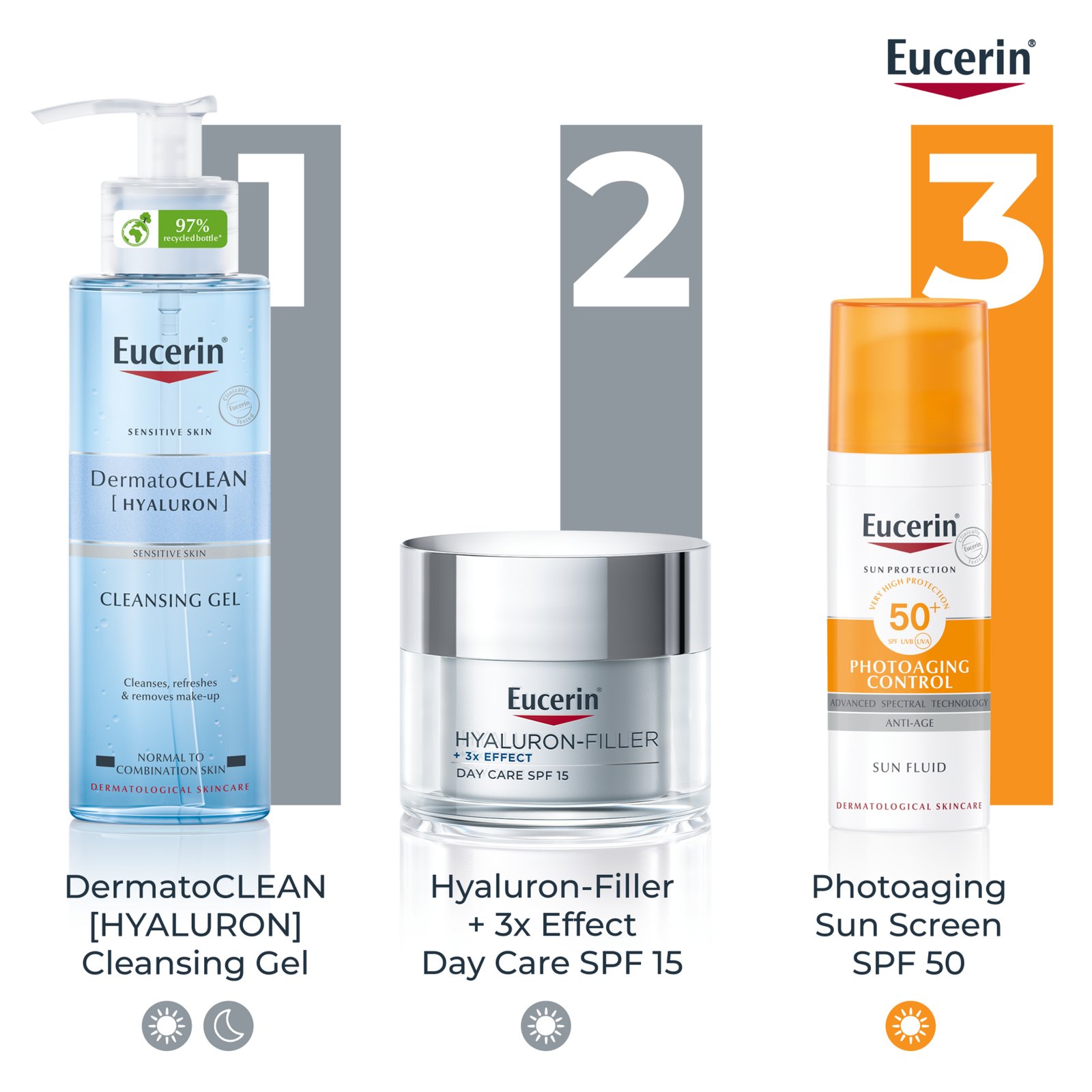 Eucerin Hyaluron-Filler + 3x Effect Day Care Dry Skin SPF15 50 ml