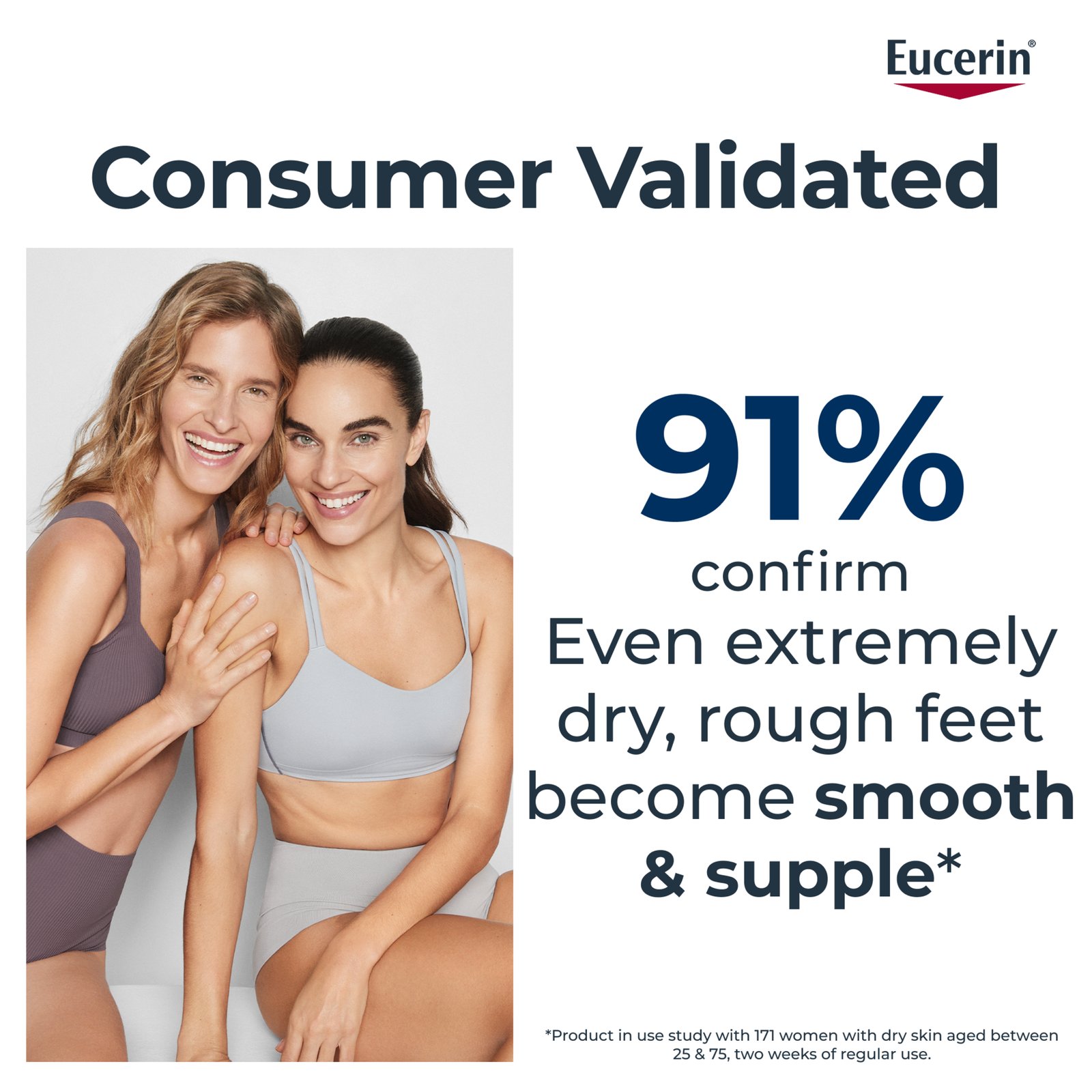 Eucerin UreaRepair 10% Urea Foot Cream 100 ml