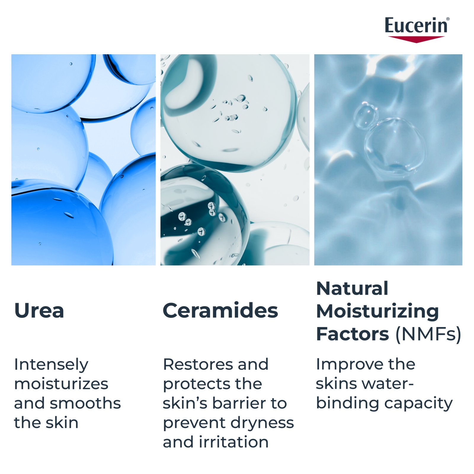 Eucerin UreaRepair 10% Urea Foot Cream 100 ml
