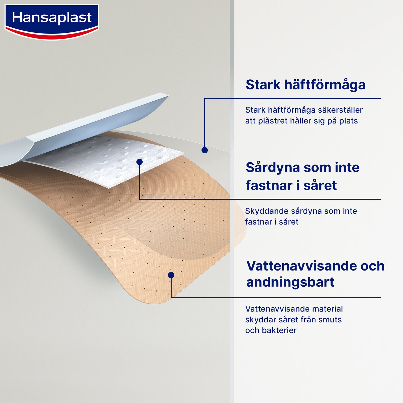 Hansaplast Universal Vattentåligt Plåster 1 m x 6 cm