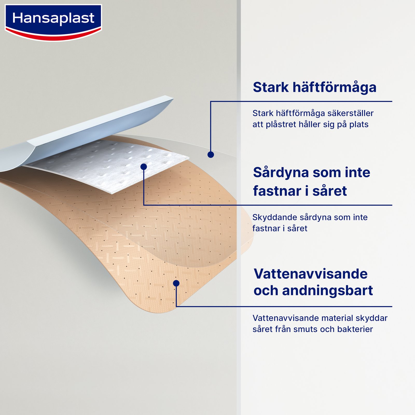 Hansaplast Universal Plåster 40 st